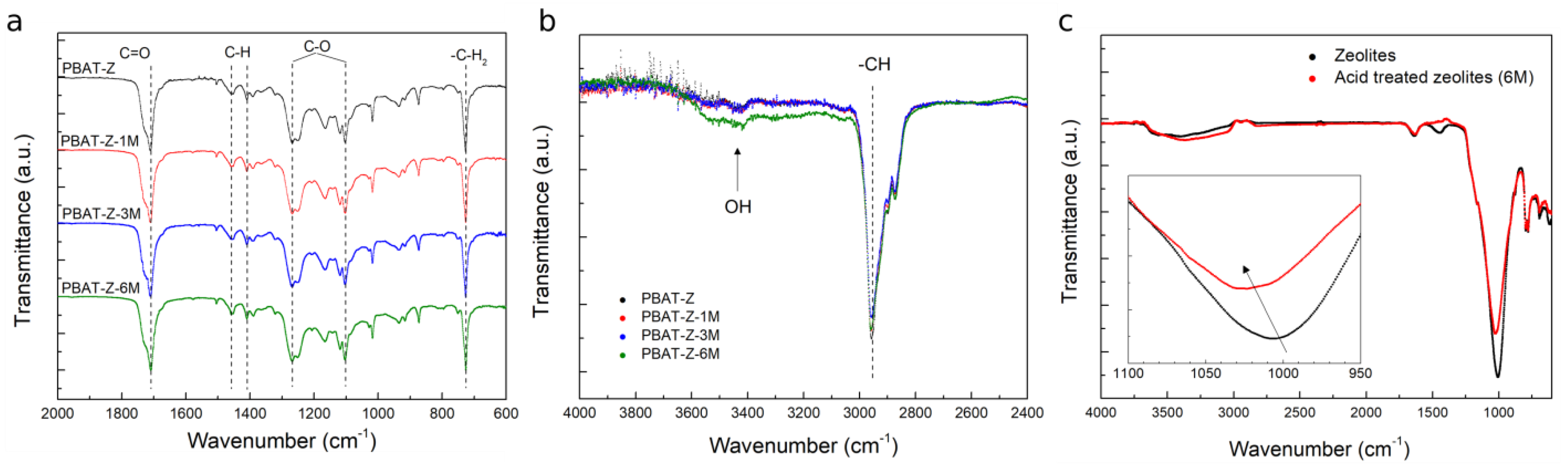 Molecules 28 00081 g003 Molecules 28 00081 g003