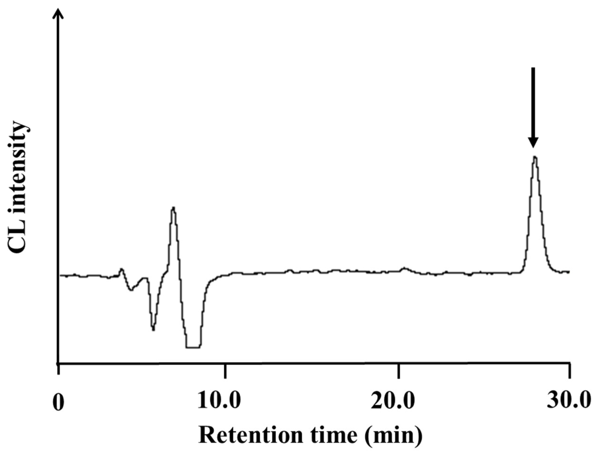 Molecules 28 00096 g008 Molecules 28 00096 g008