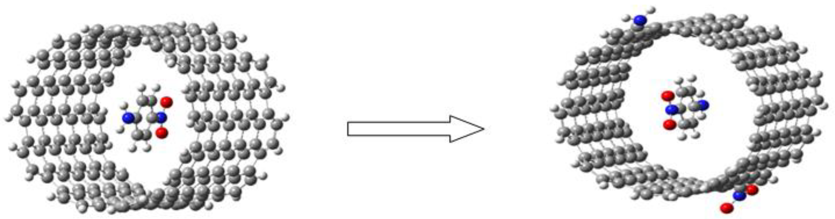 Molecules 28 00110 g003 Molecules 28 00110 g003