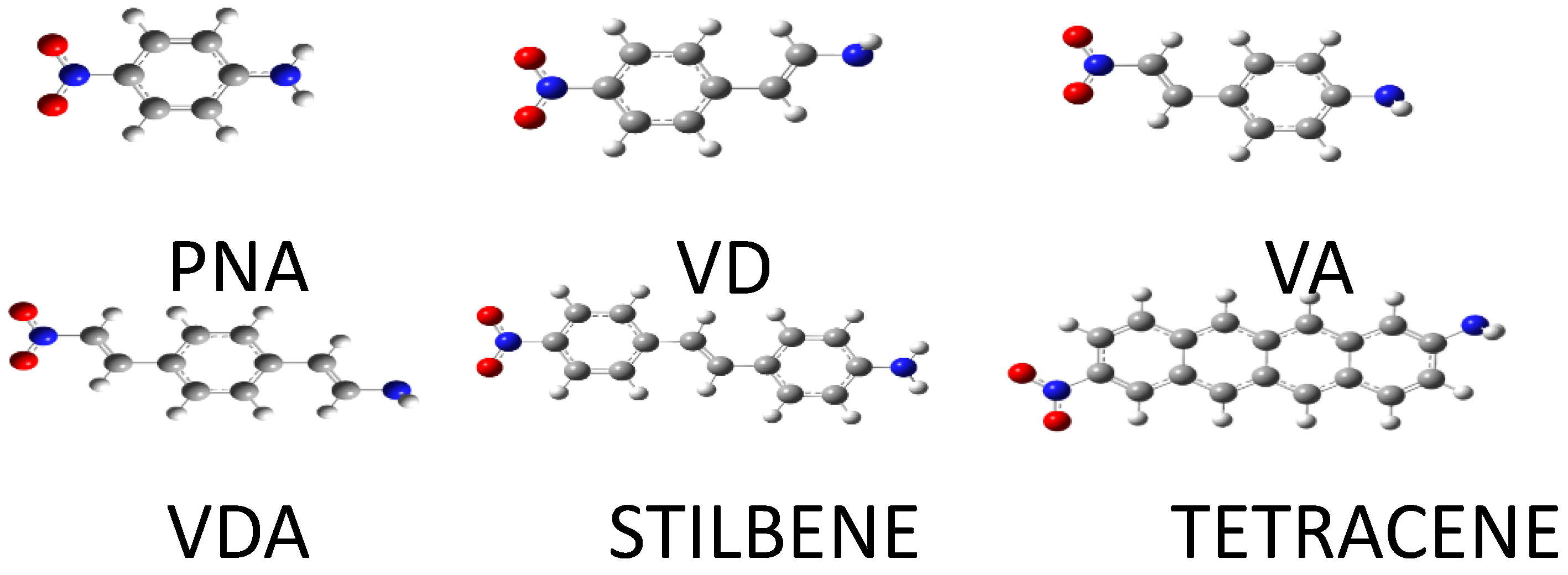 Molecules 28 00110 g004 Molecules 28 00110 g004