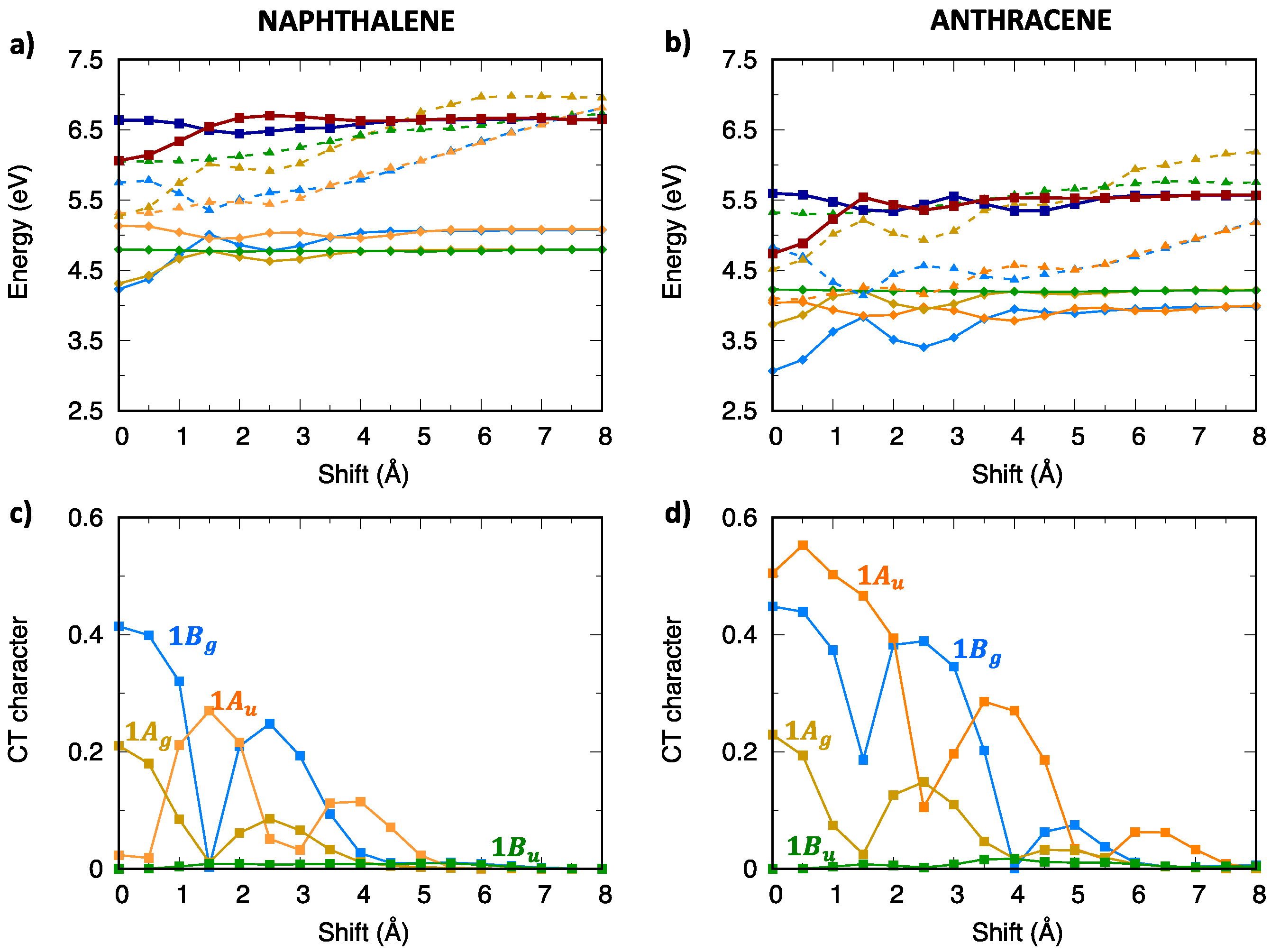 Molecules 28 00119 g004