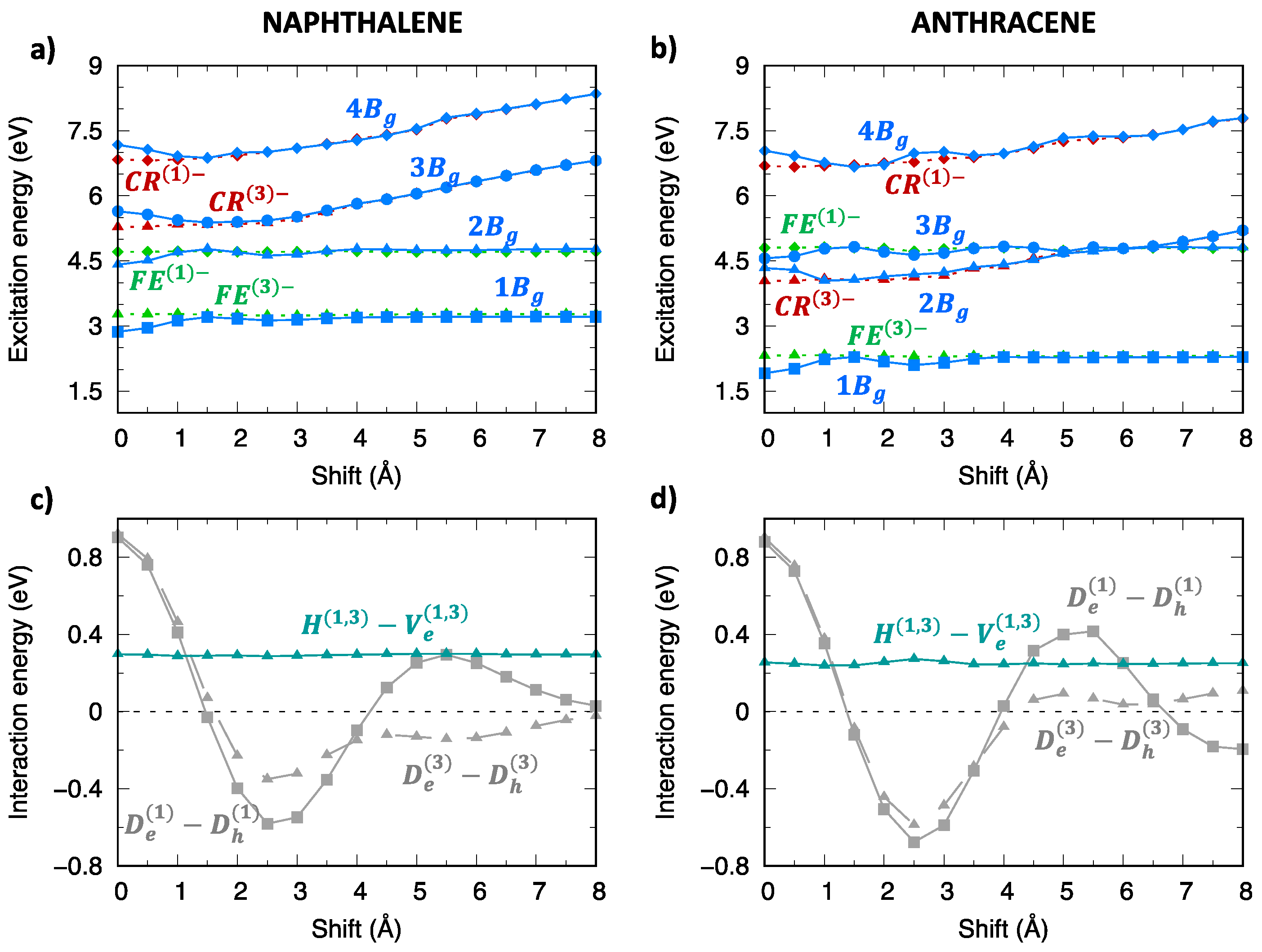 Molecules 28 00119 g009