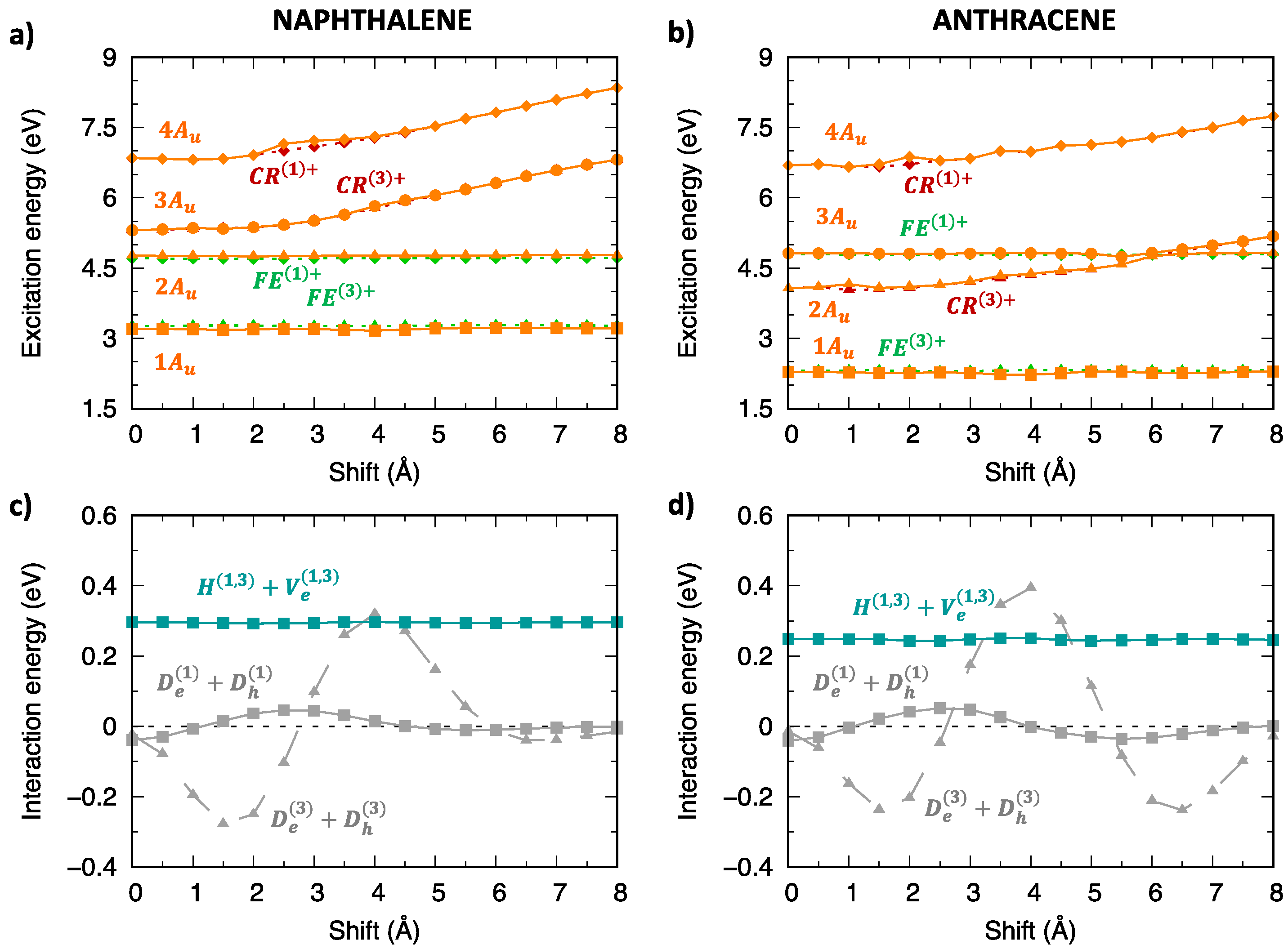 Molecules 28 00119 g010