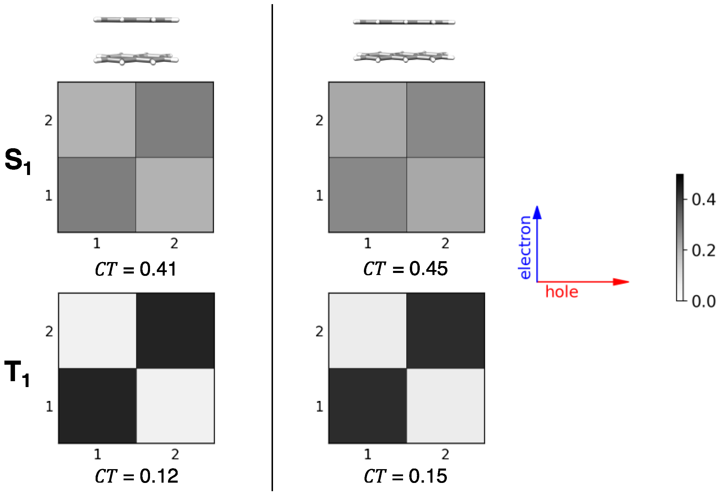 Molecules 28 00119 g011