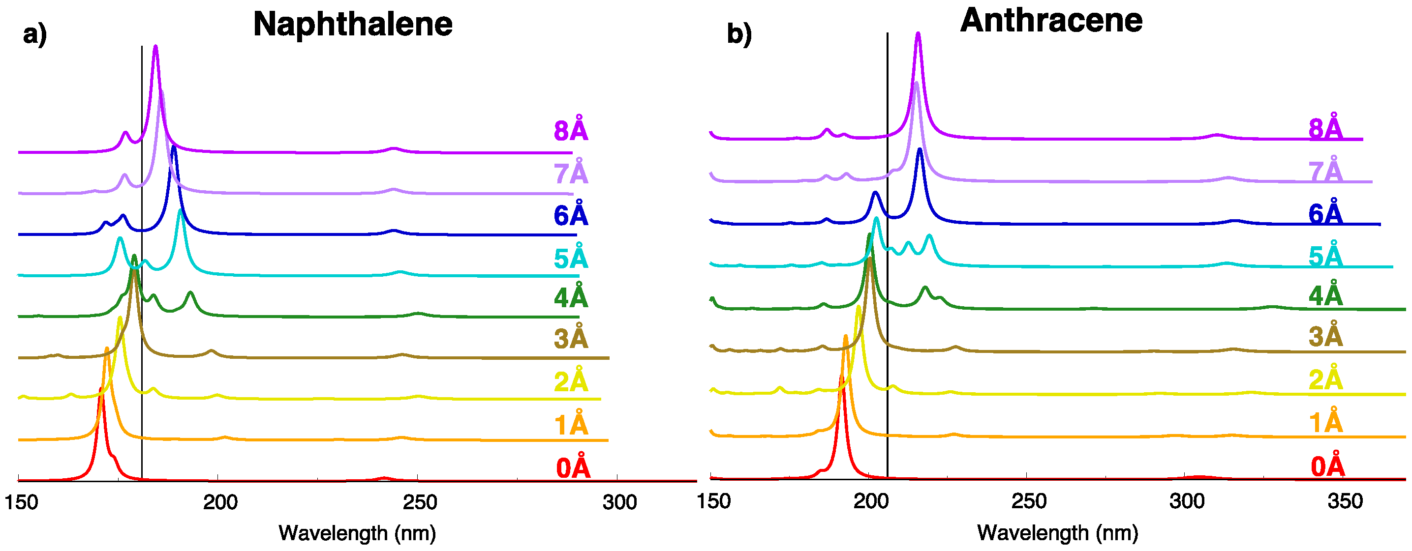 Molecules 28 00119 g012