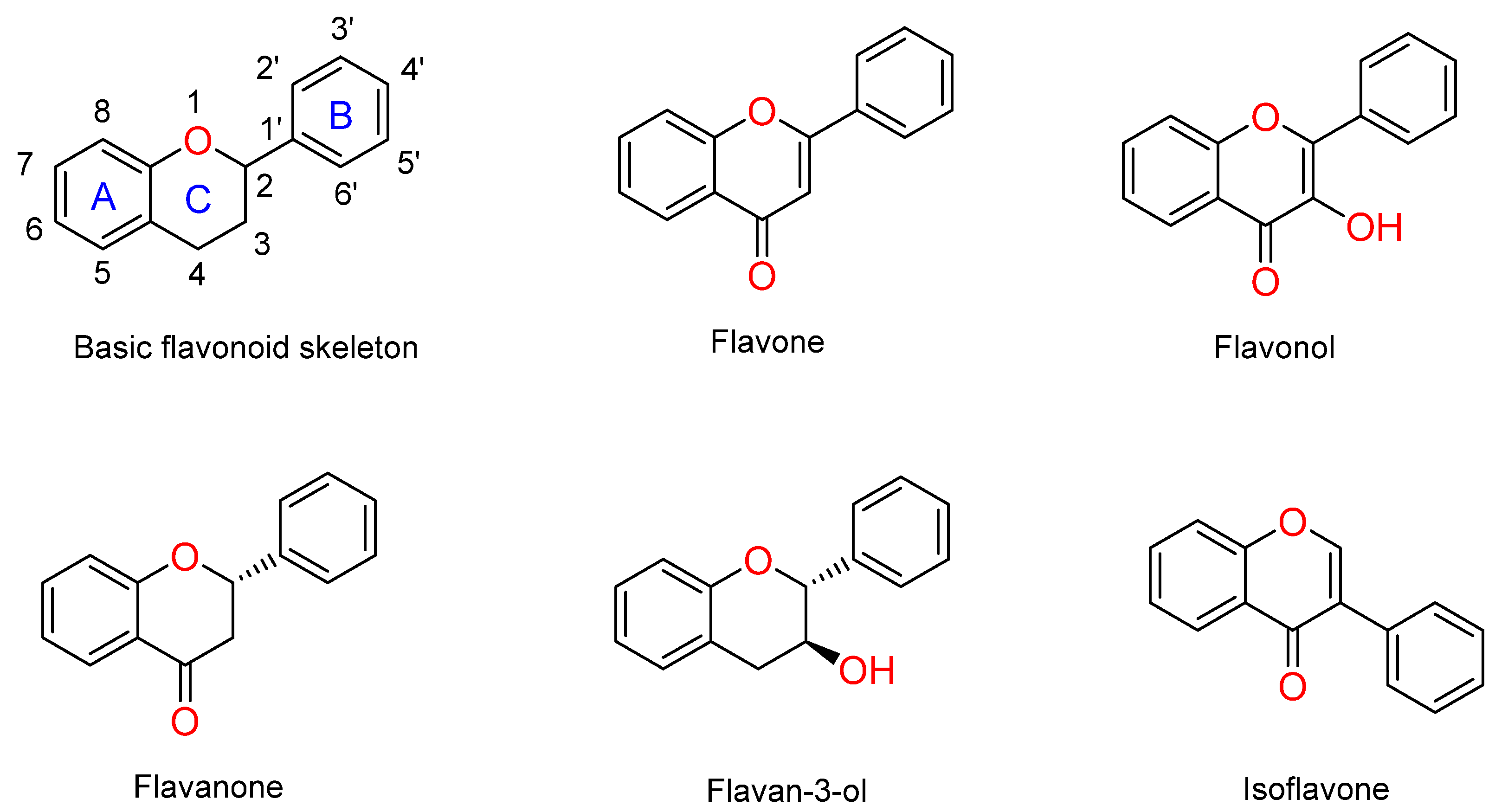 Molecules 28 00123 sch001 Molecules 28 00123 sch001
