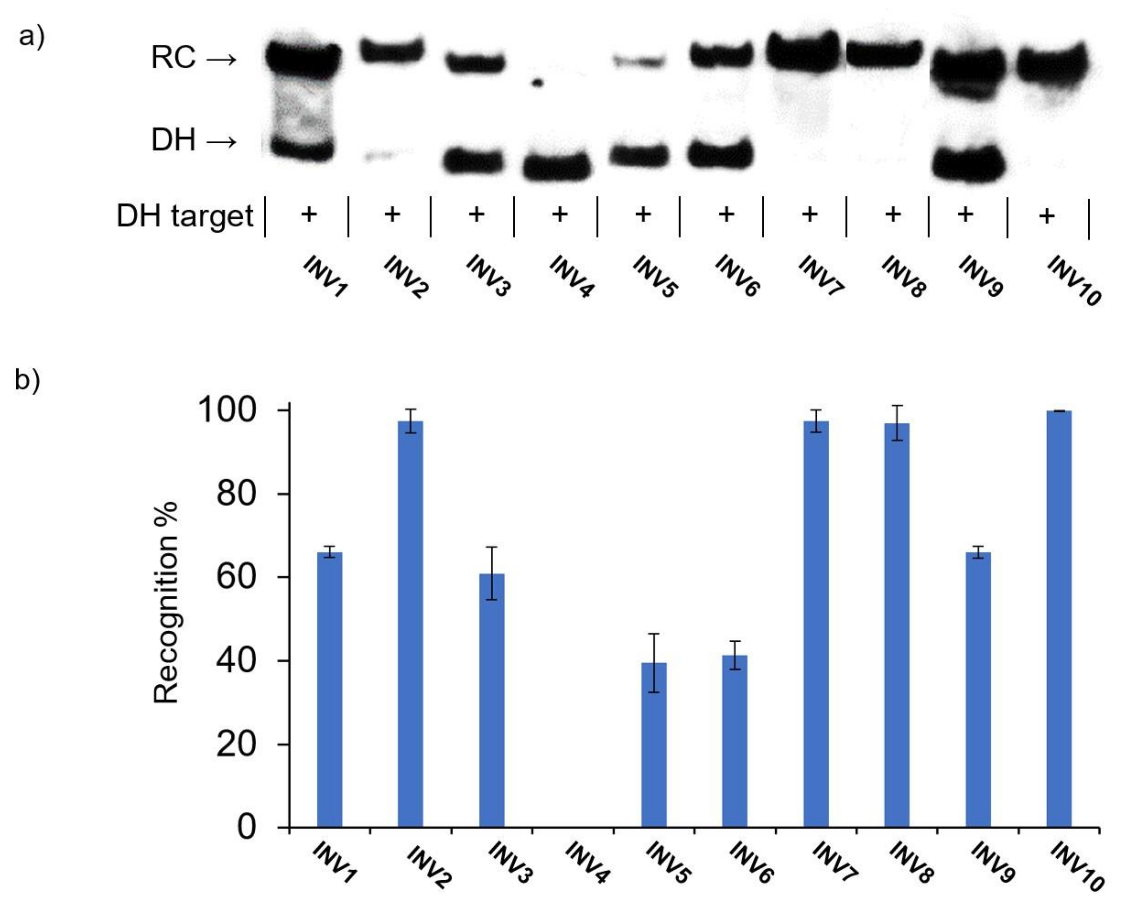 Molecules 28 00127 g003 Molecules 28 00127 g003