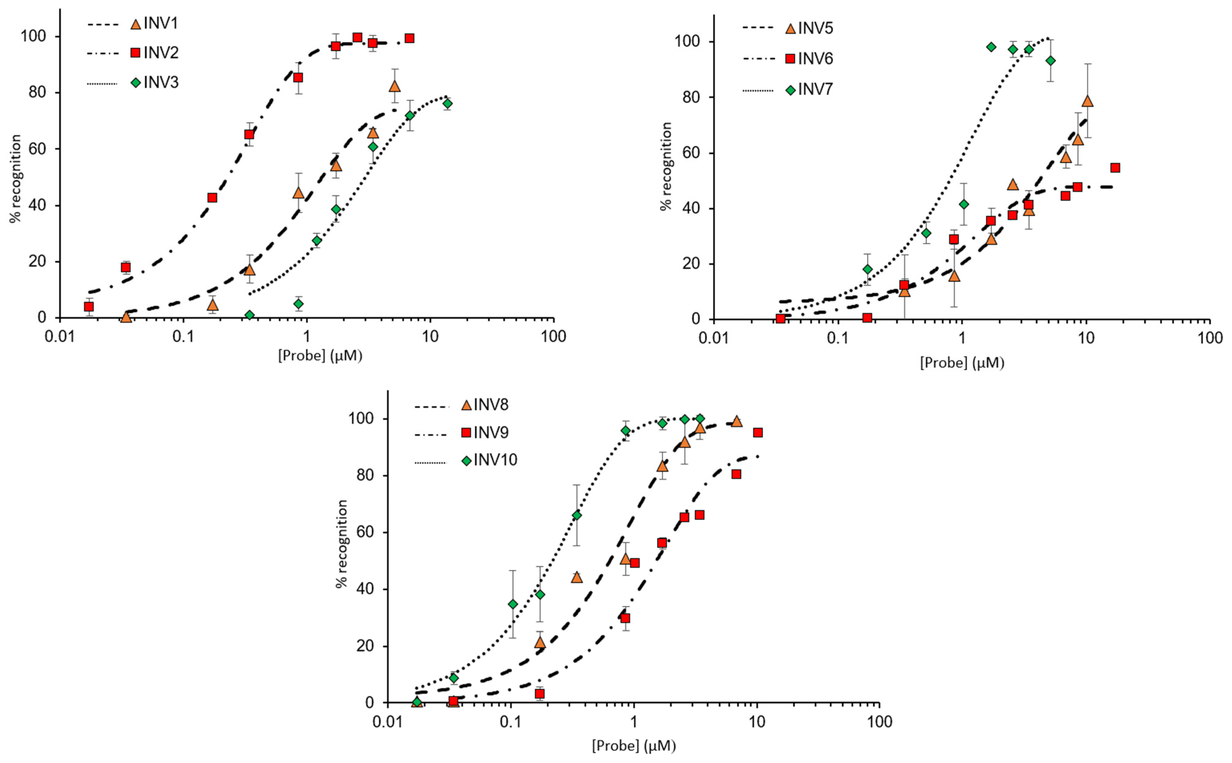Molecules 28 00127 g004 Molecules 28 00127 g004