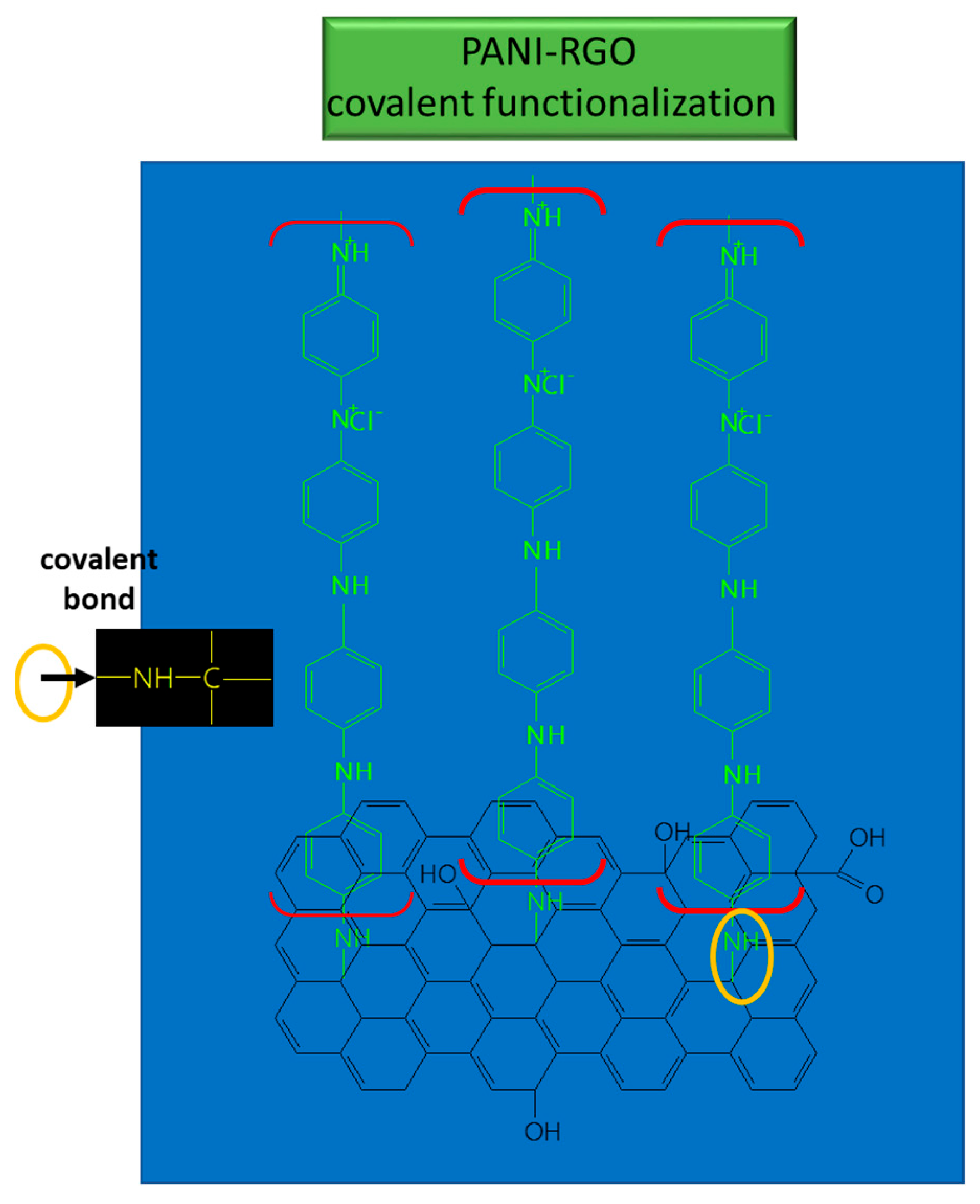 Molecules 28 00135 g009