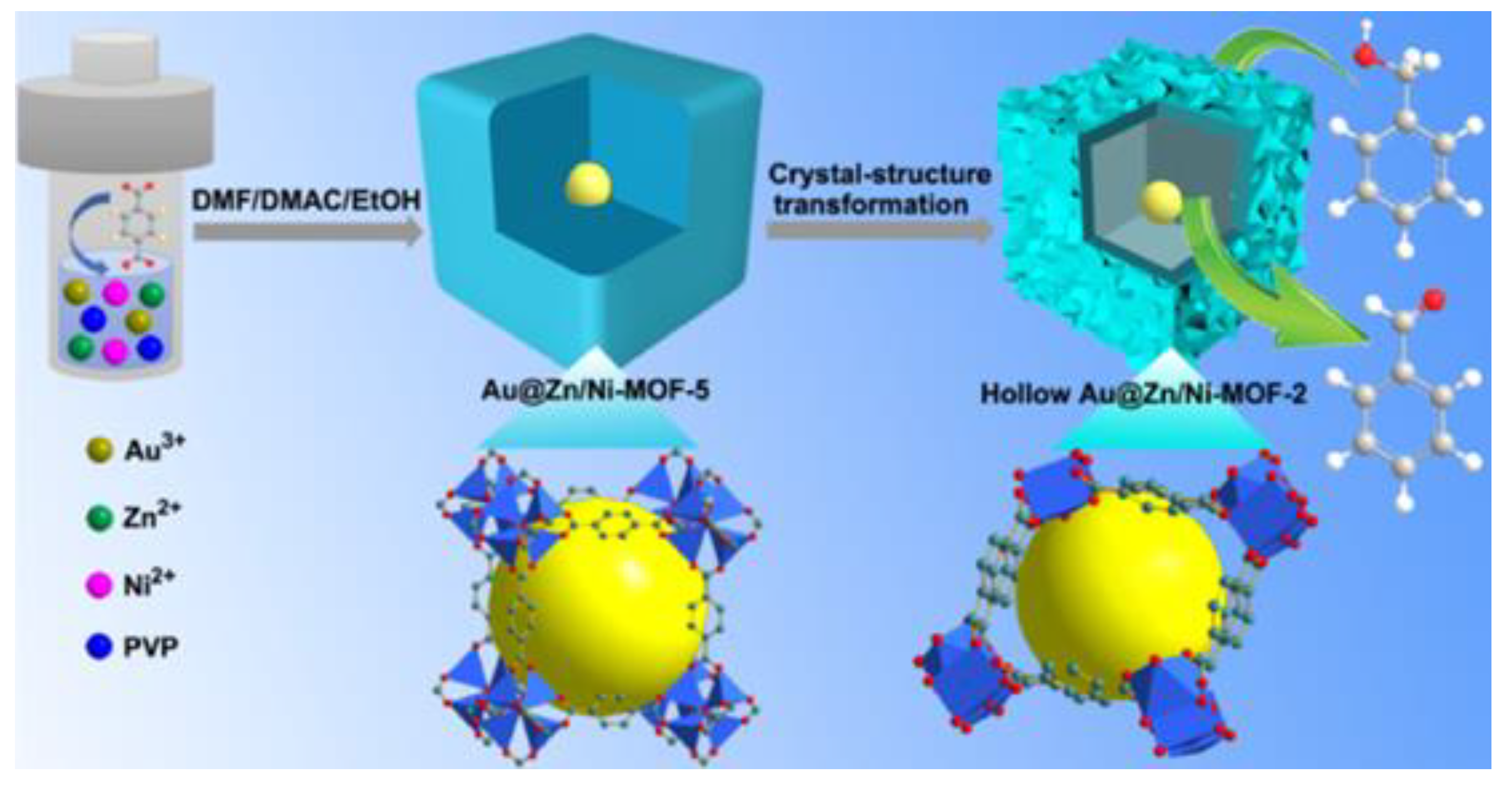 Molecules 28 00144 g011
