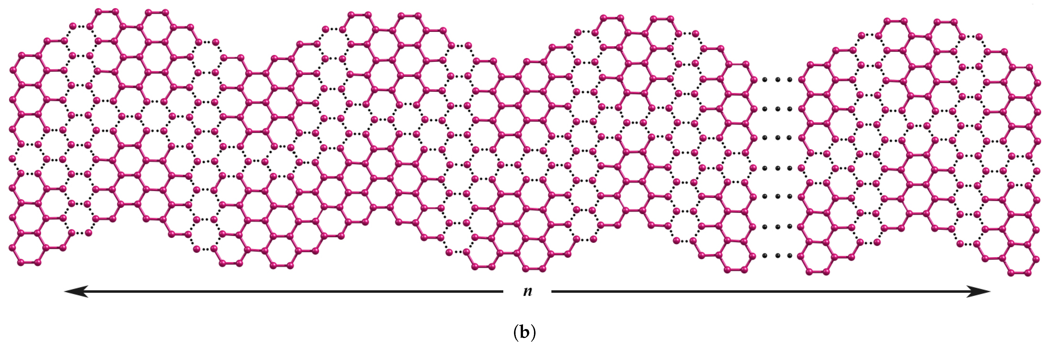 Molecules 28 00152 g001b Molecules 28 00152 g001b