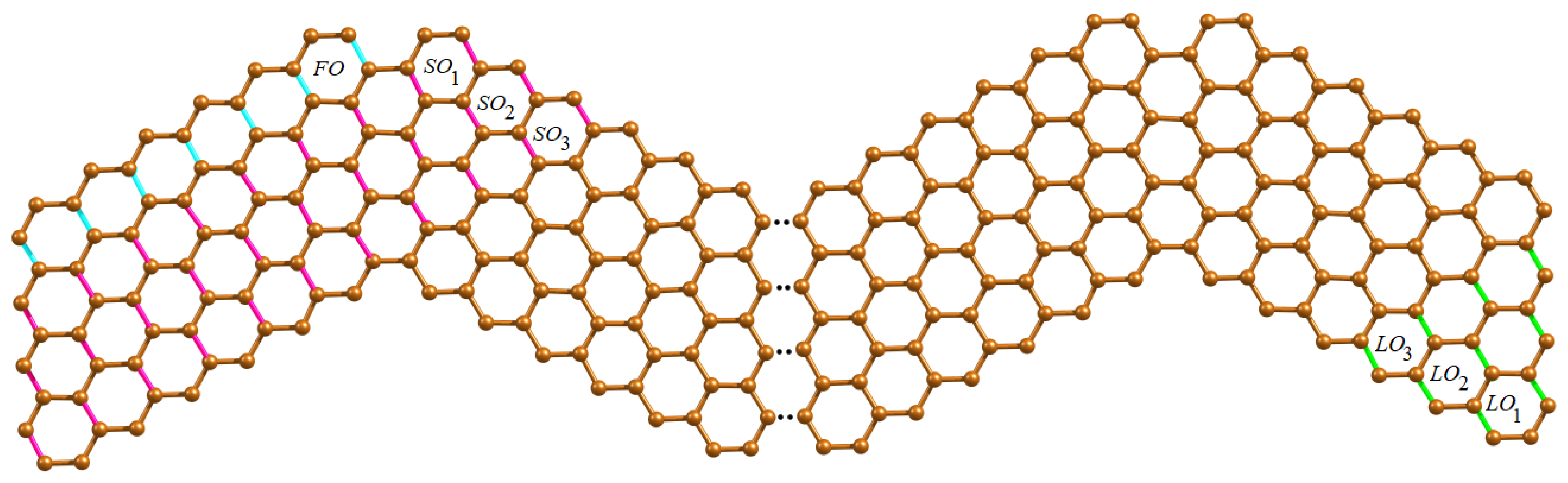 Molecules 28 00152 g003 Molecules 28 00152 g003