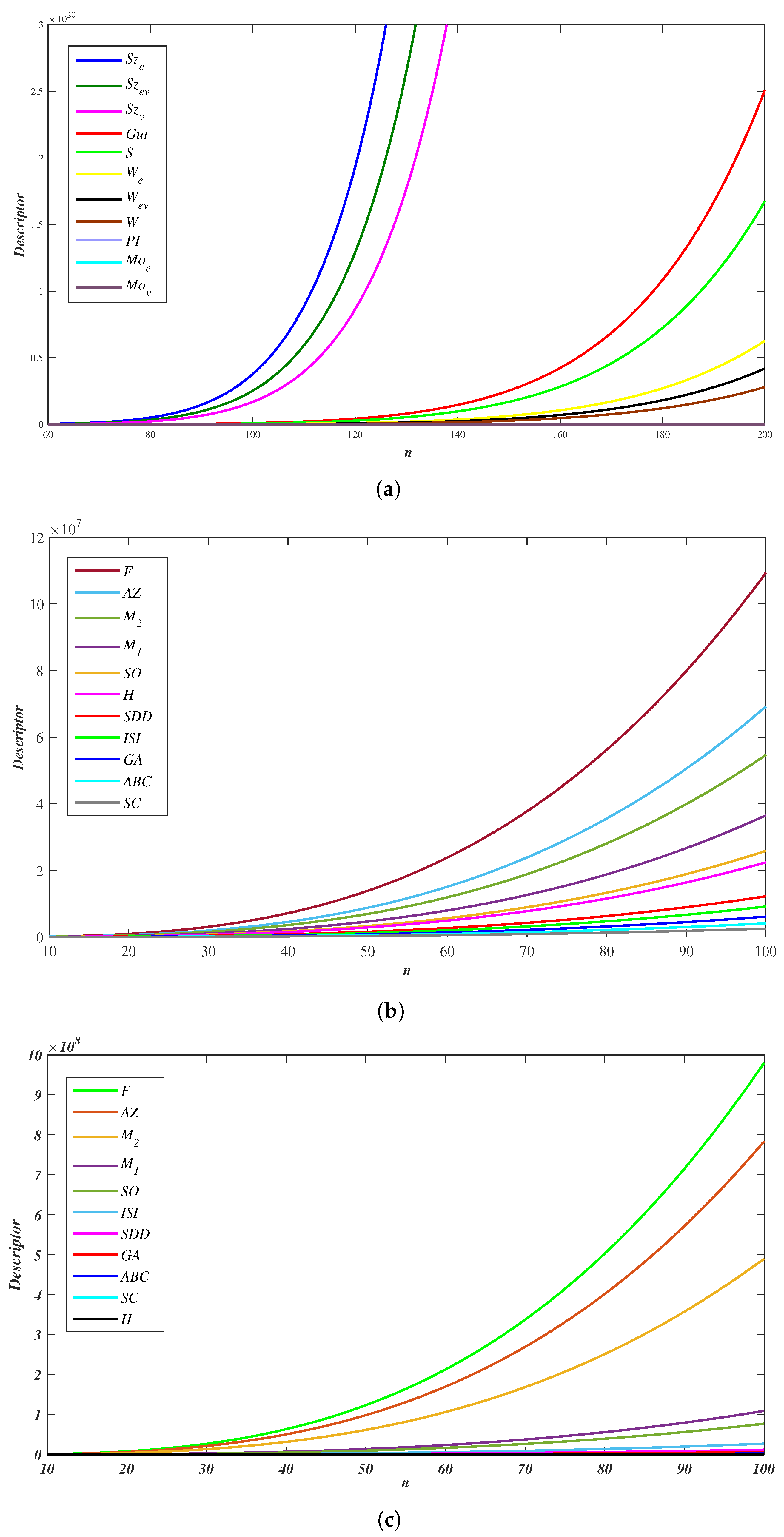 Molecules 28 00152 g005 Molecules 28 00152 g005