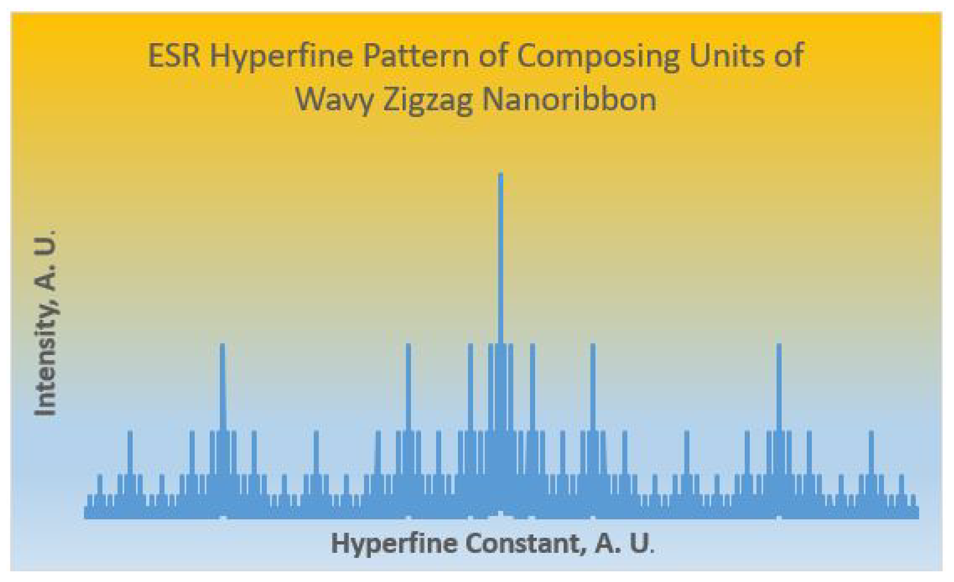 Molecules 28 00152 g006 Molecules 28 00152 g006
