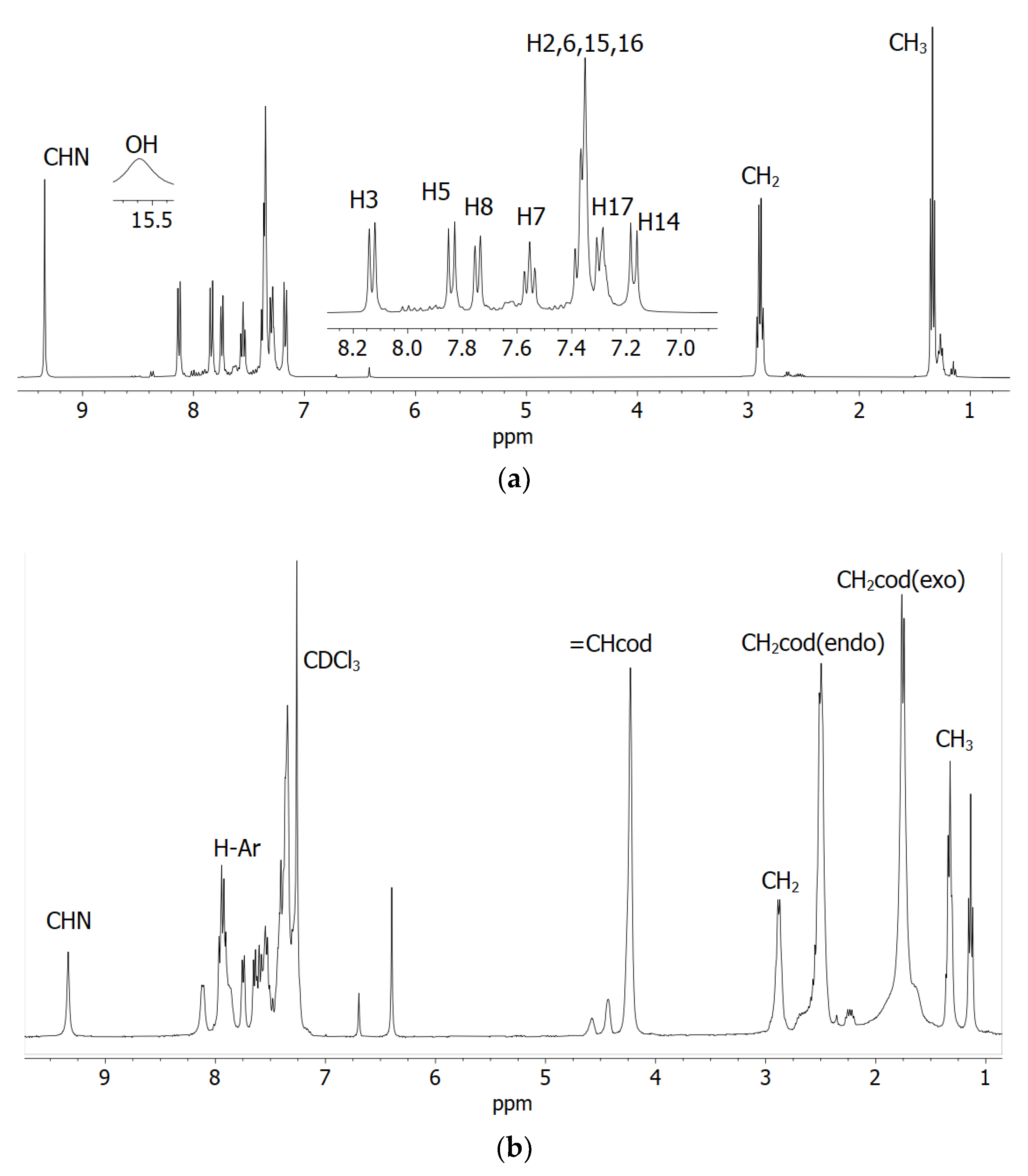 Molecules 28 00172 g001