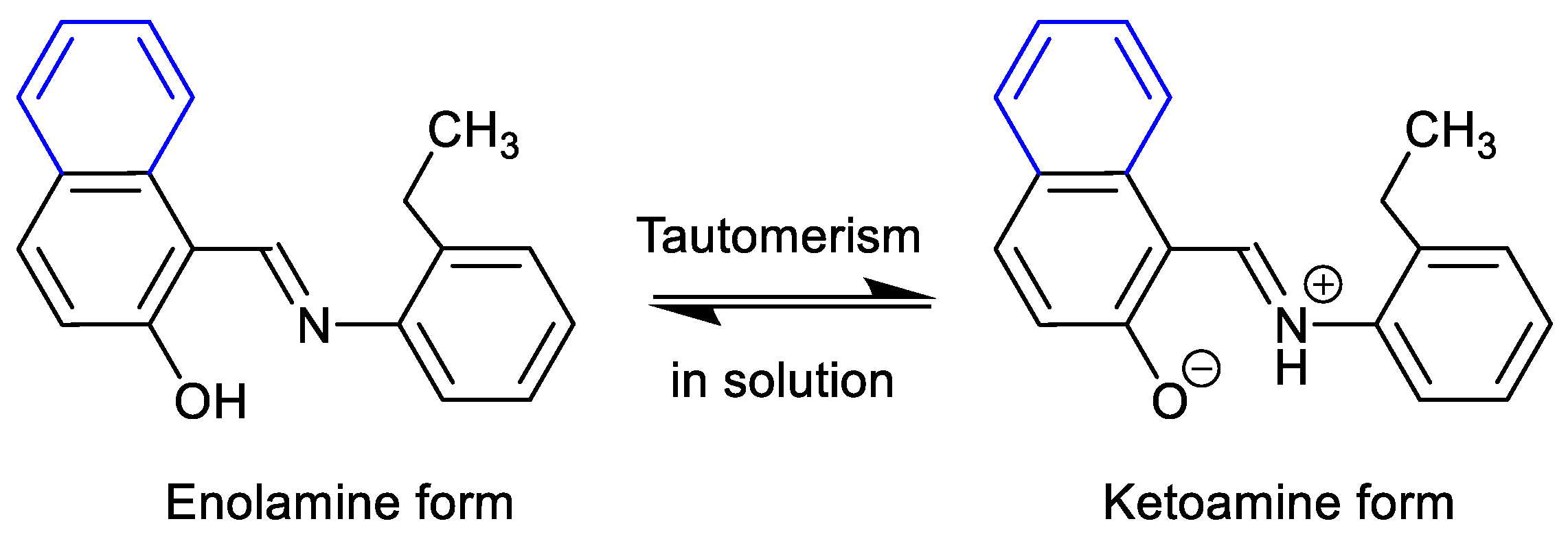 Molecules 28 00172 sch003