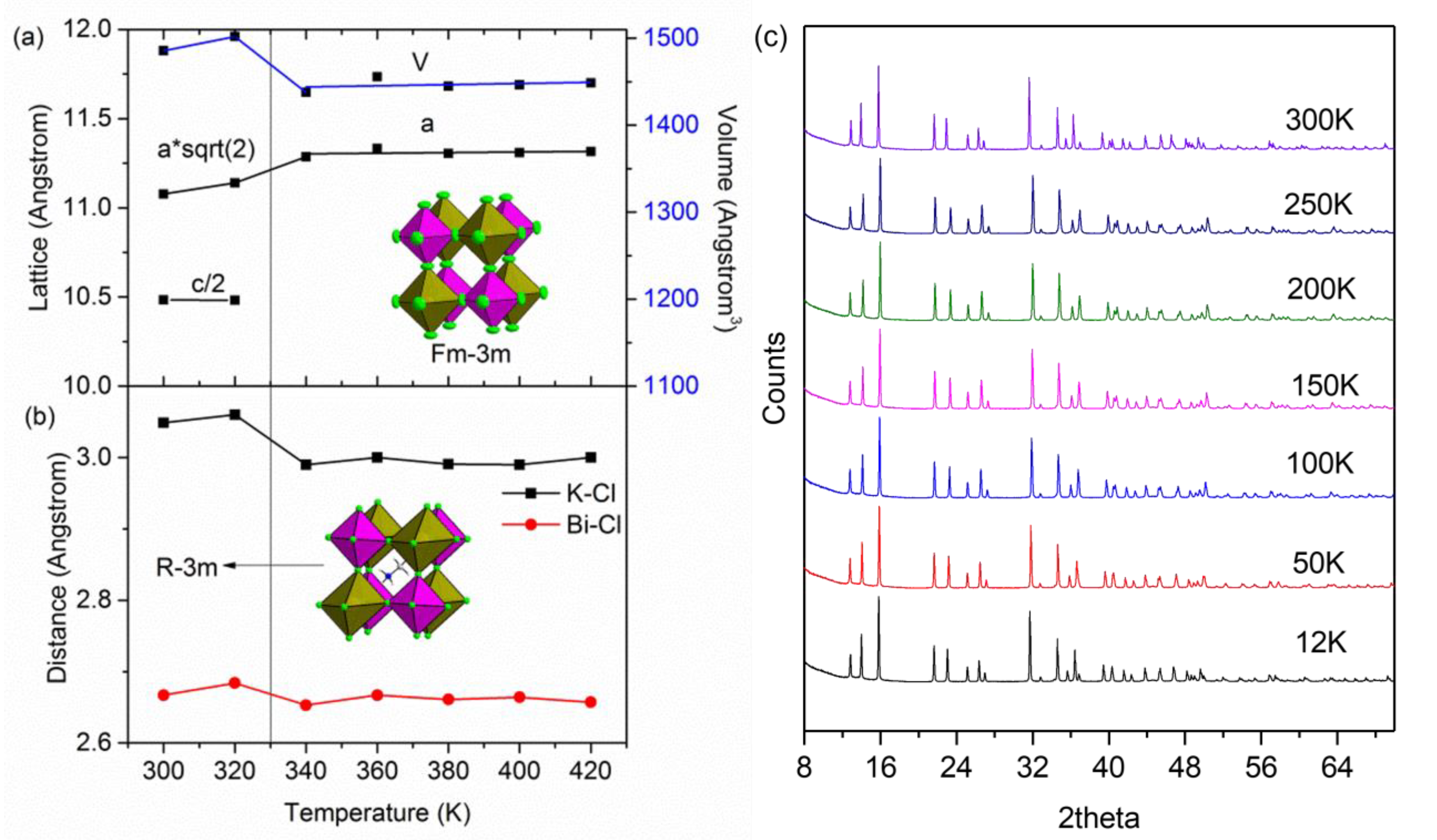 Molecules 28 00174 g001 Molecules 28 00174 g001