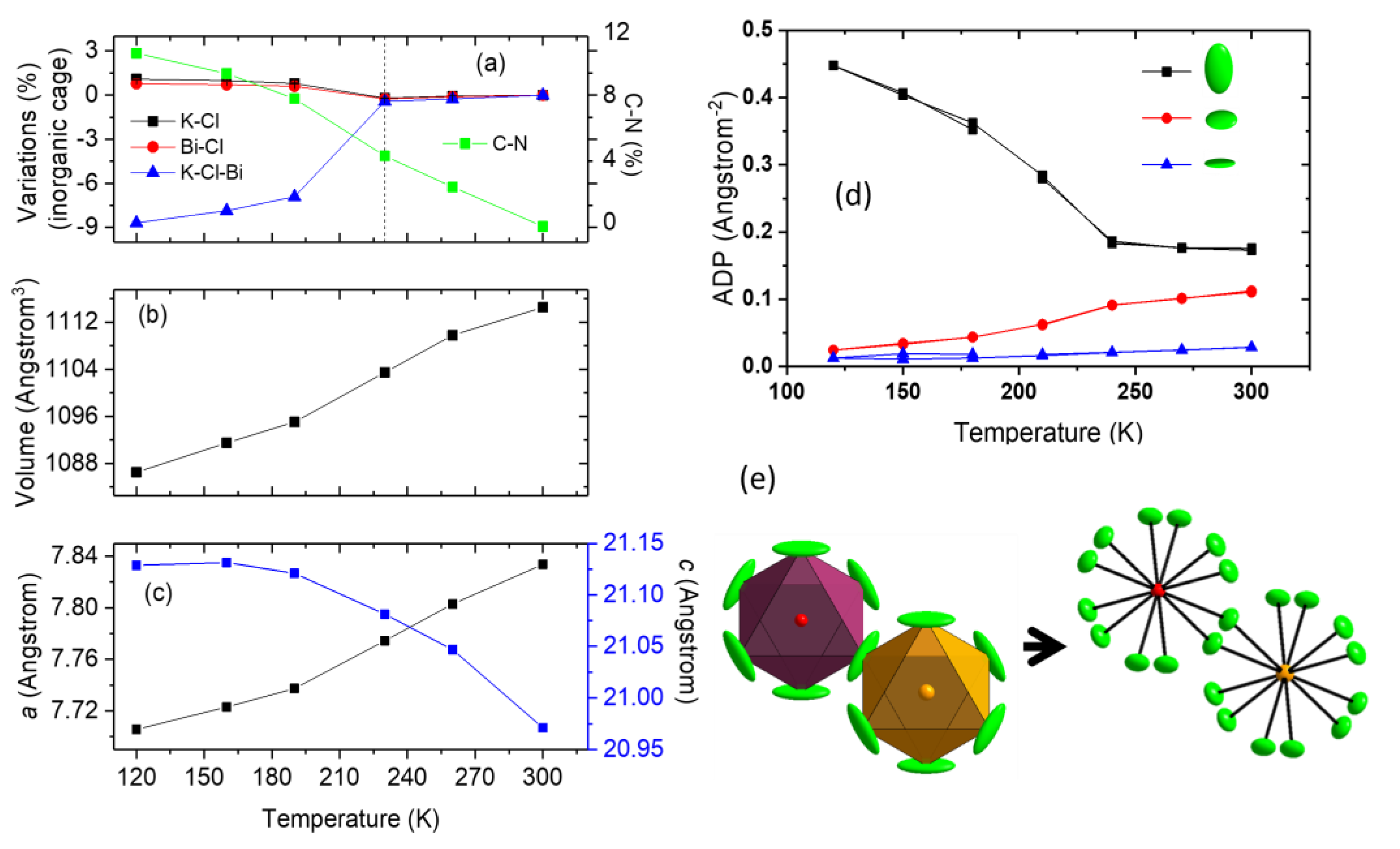 Molecules 28 00174 g002 Molecules 28 00174 g002