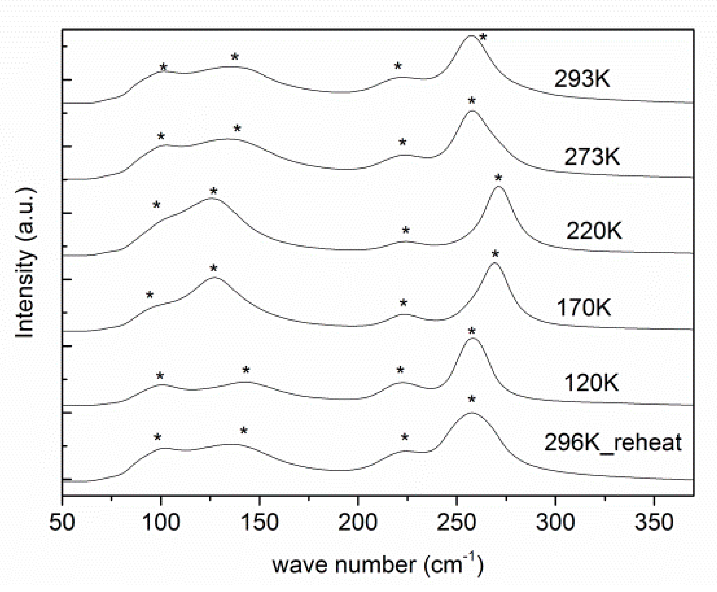 Molecules 28 00174 g003 Molecules 28 00174 g003