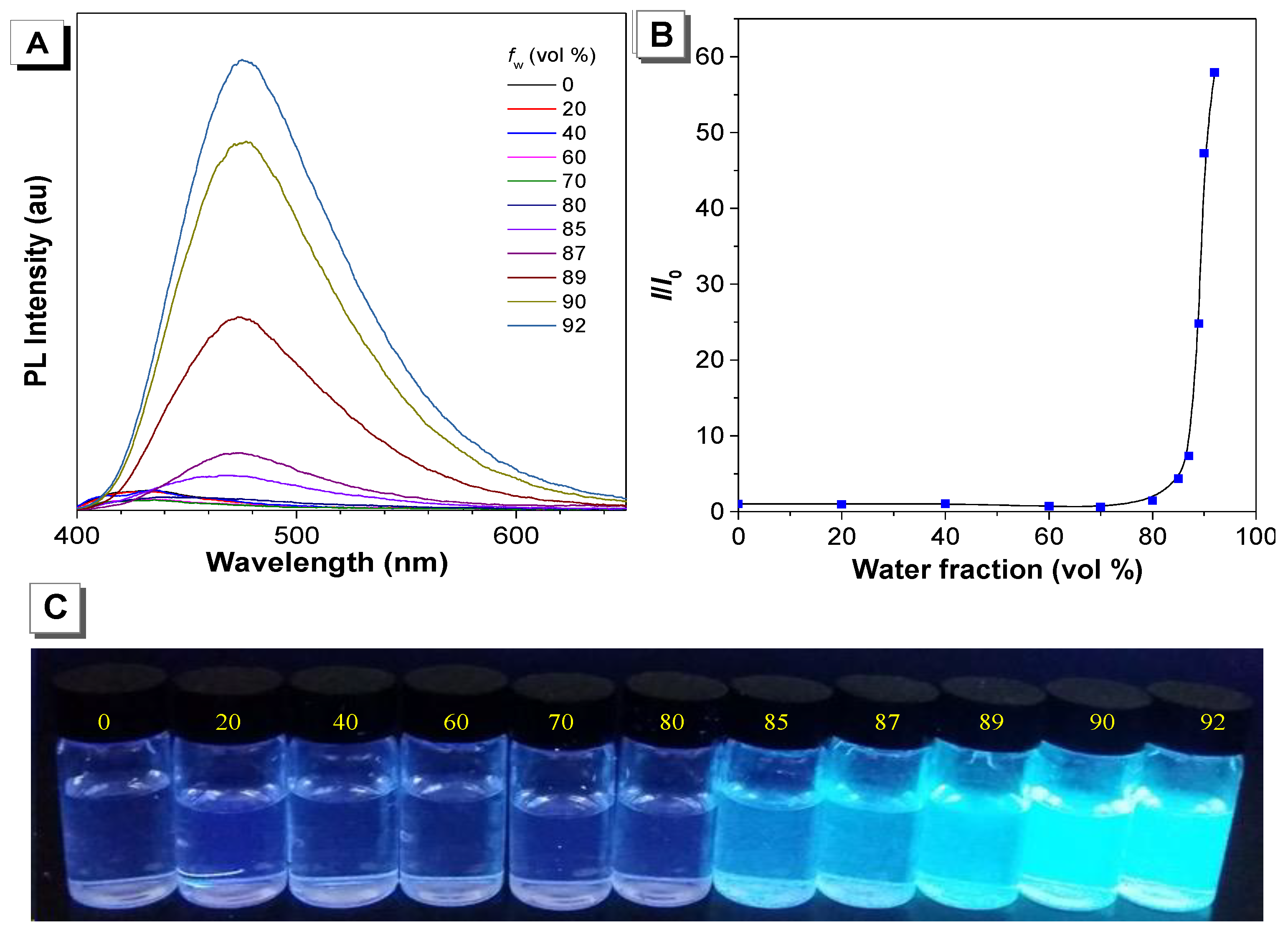 Molecules 28 00181 g001