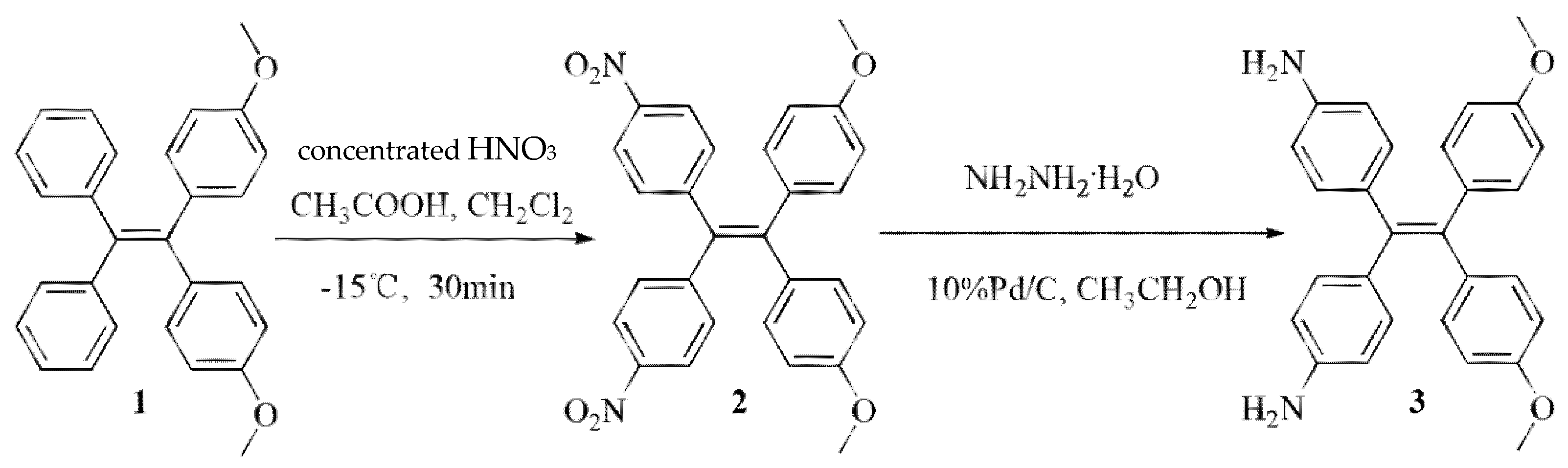Molecules 28 00181 sch001