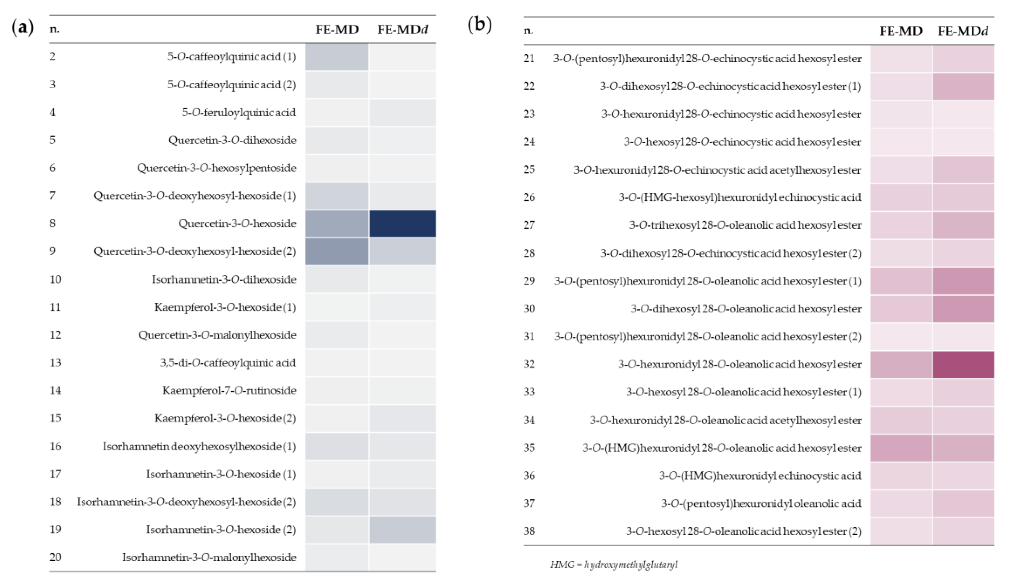 Molecules 28 00199 g005 Molecules 28 00199 g005