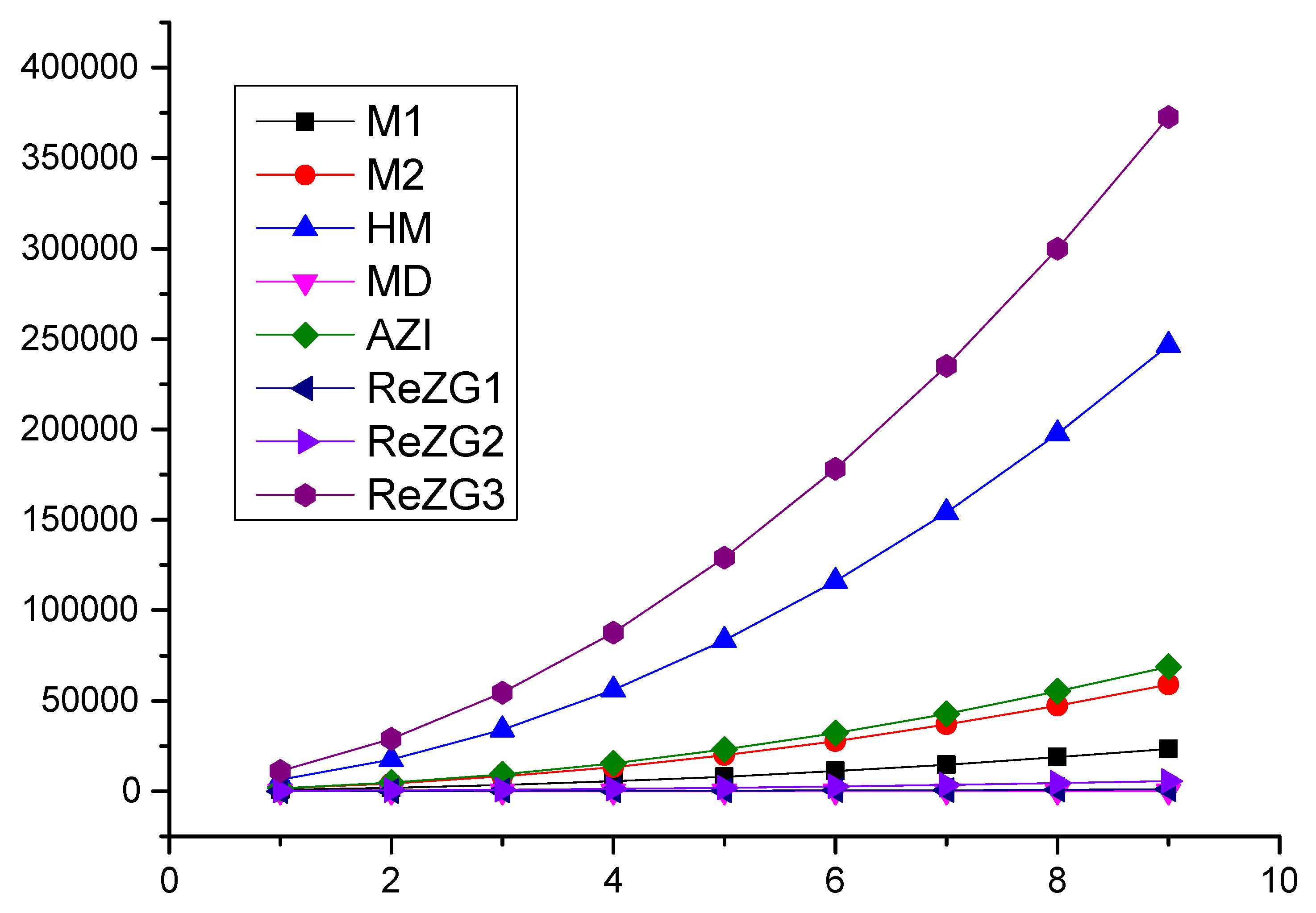 Molecules 28 00201 g003