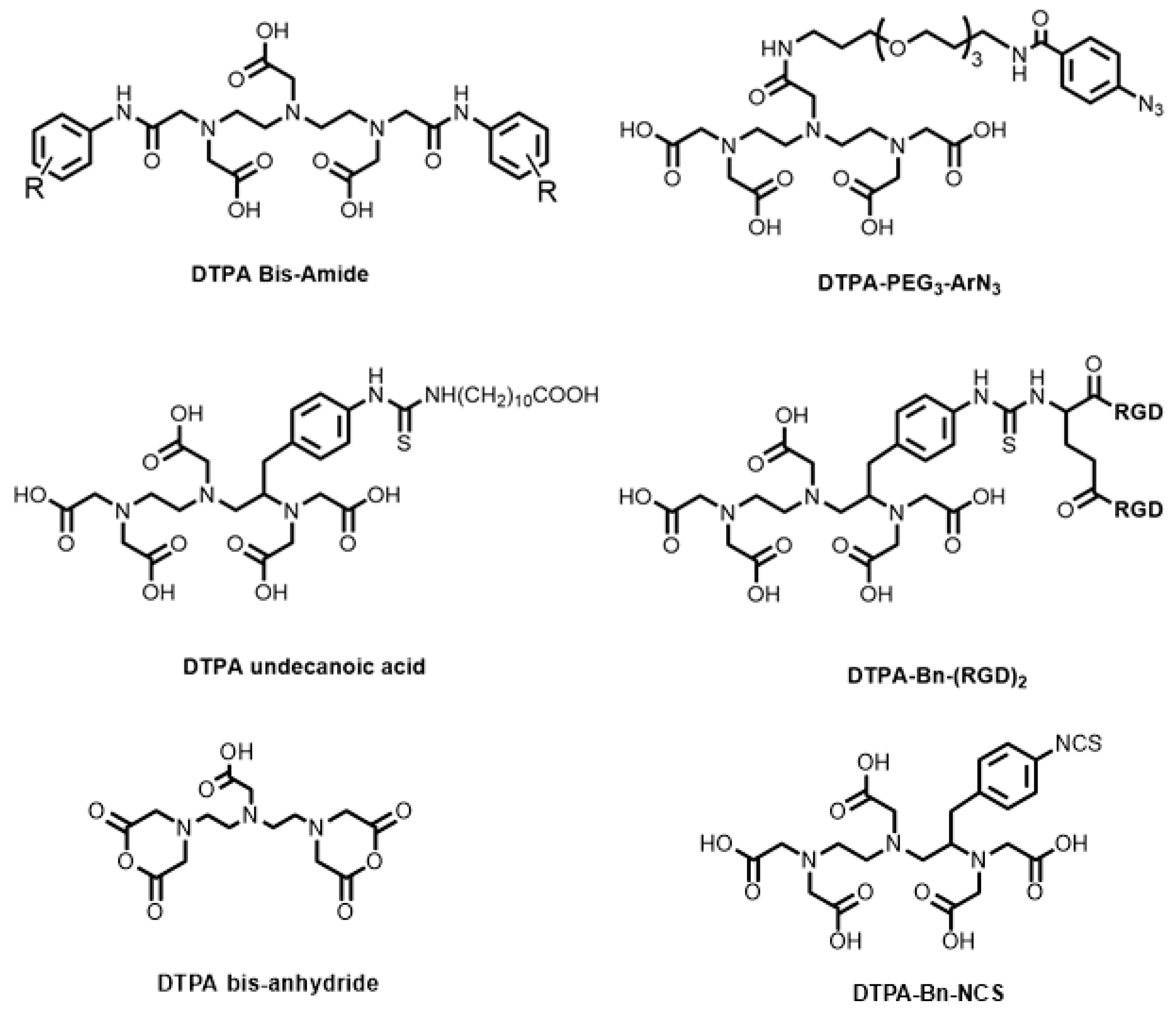 Molecules 28 00203 g008 Molecules 28 00203 g008