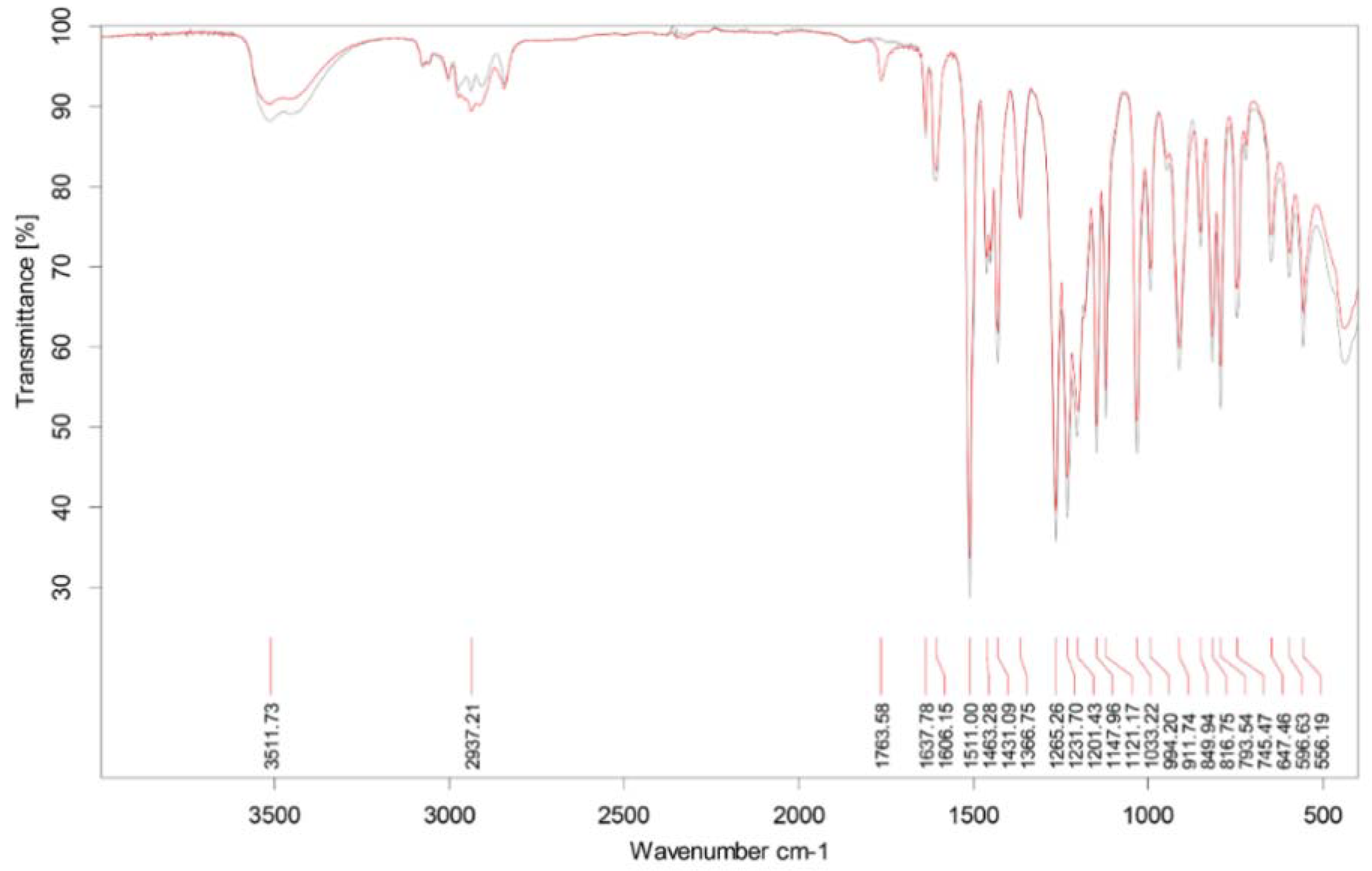 Molecules 28 00215 g001 Molecules 28 00215 g001