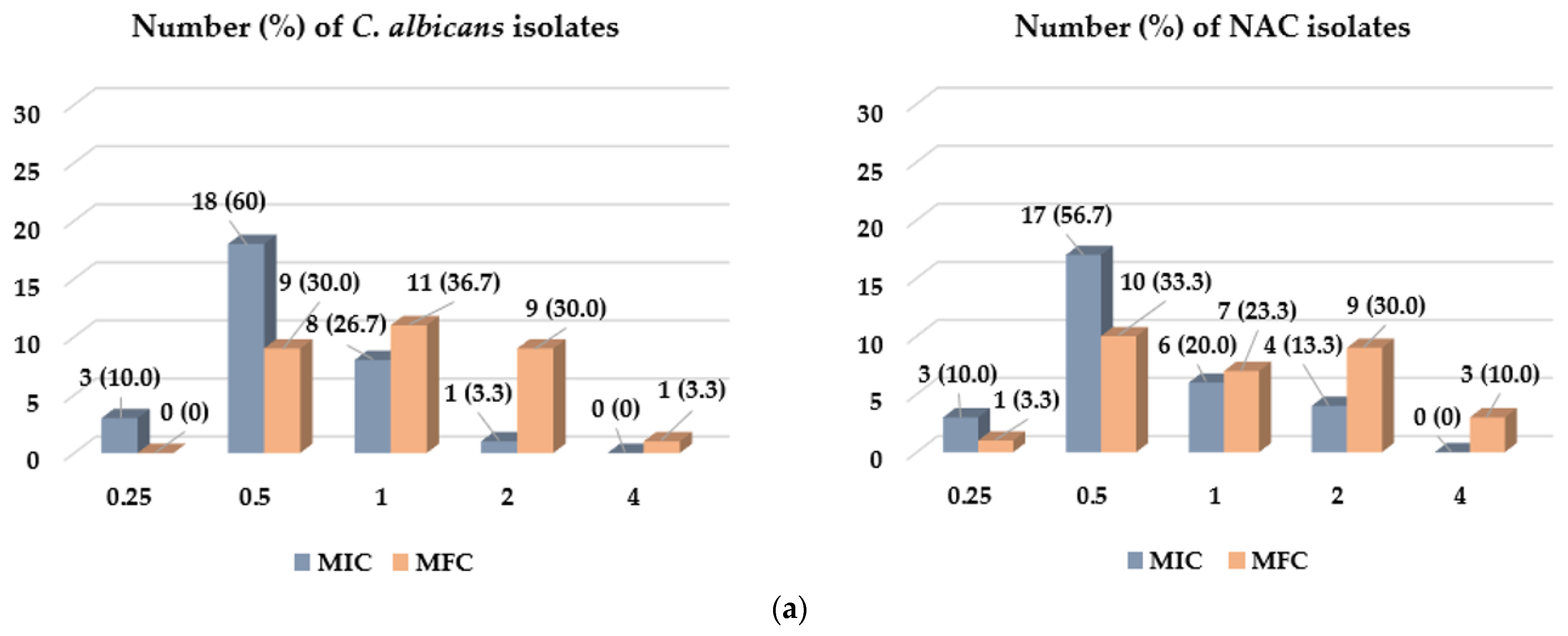 Molecules 28 00215 g003a Molecules 28 00215 g003a
