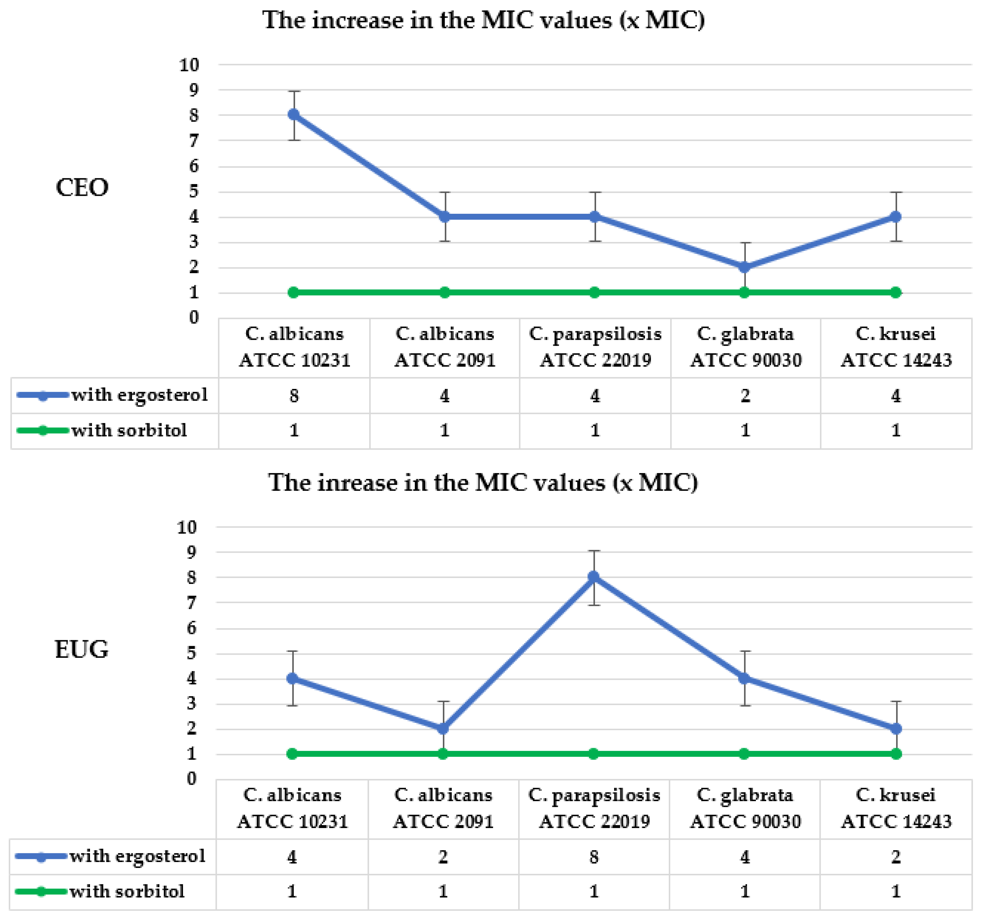 Molecules 28 00215 g004a Molecules 28 00215 g004a