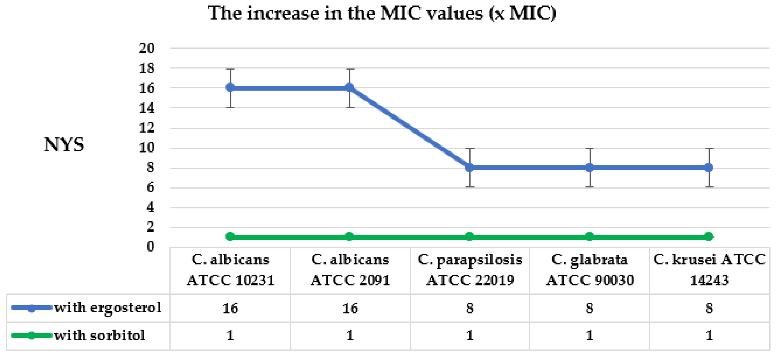 Molecules 28 00215 g004b Molecules 28 00215 g004b