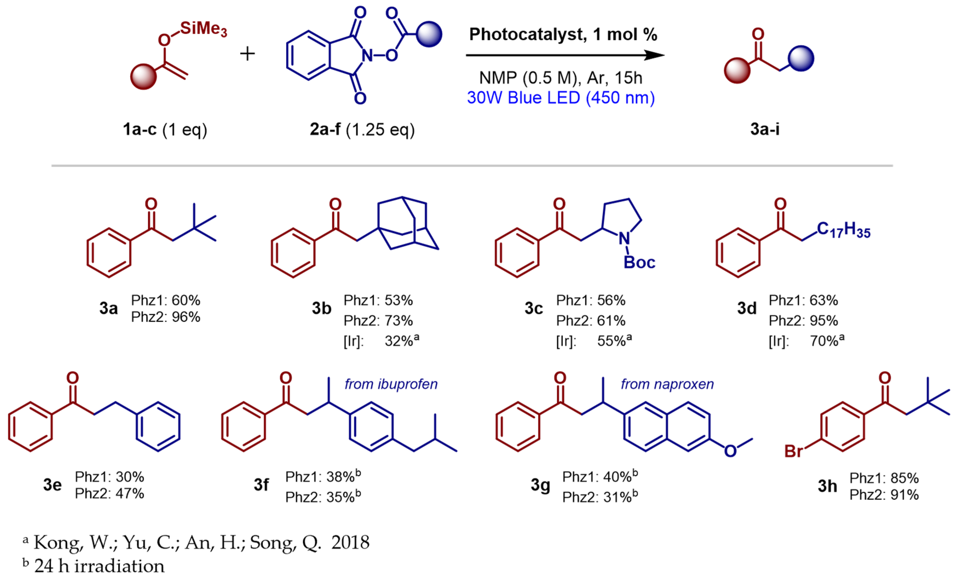 Molecules 28 00221 sch003