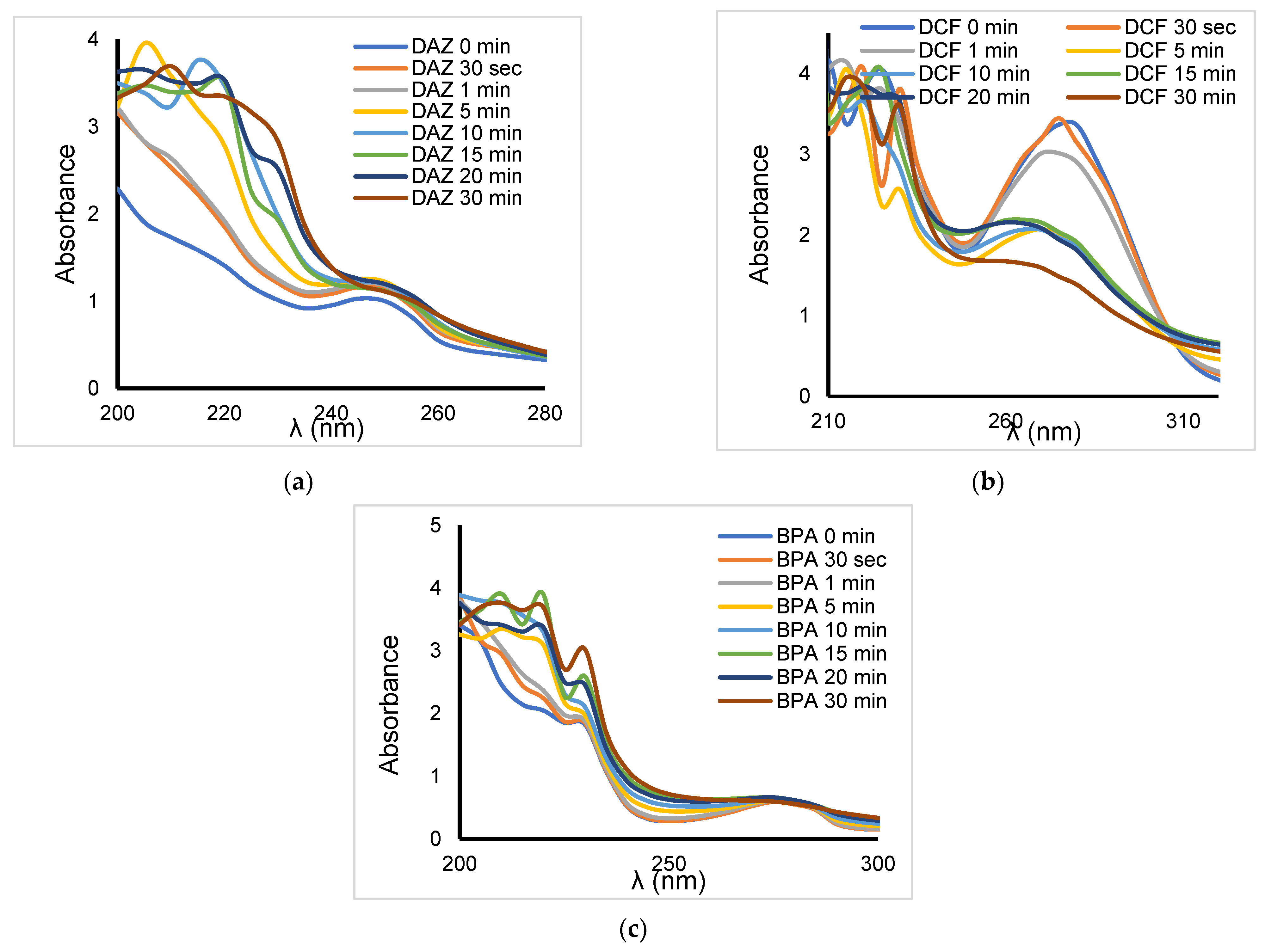 Molecules 28 00222 g004