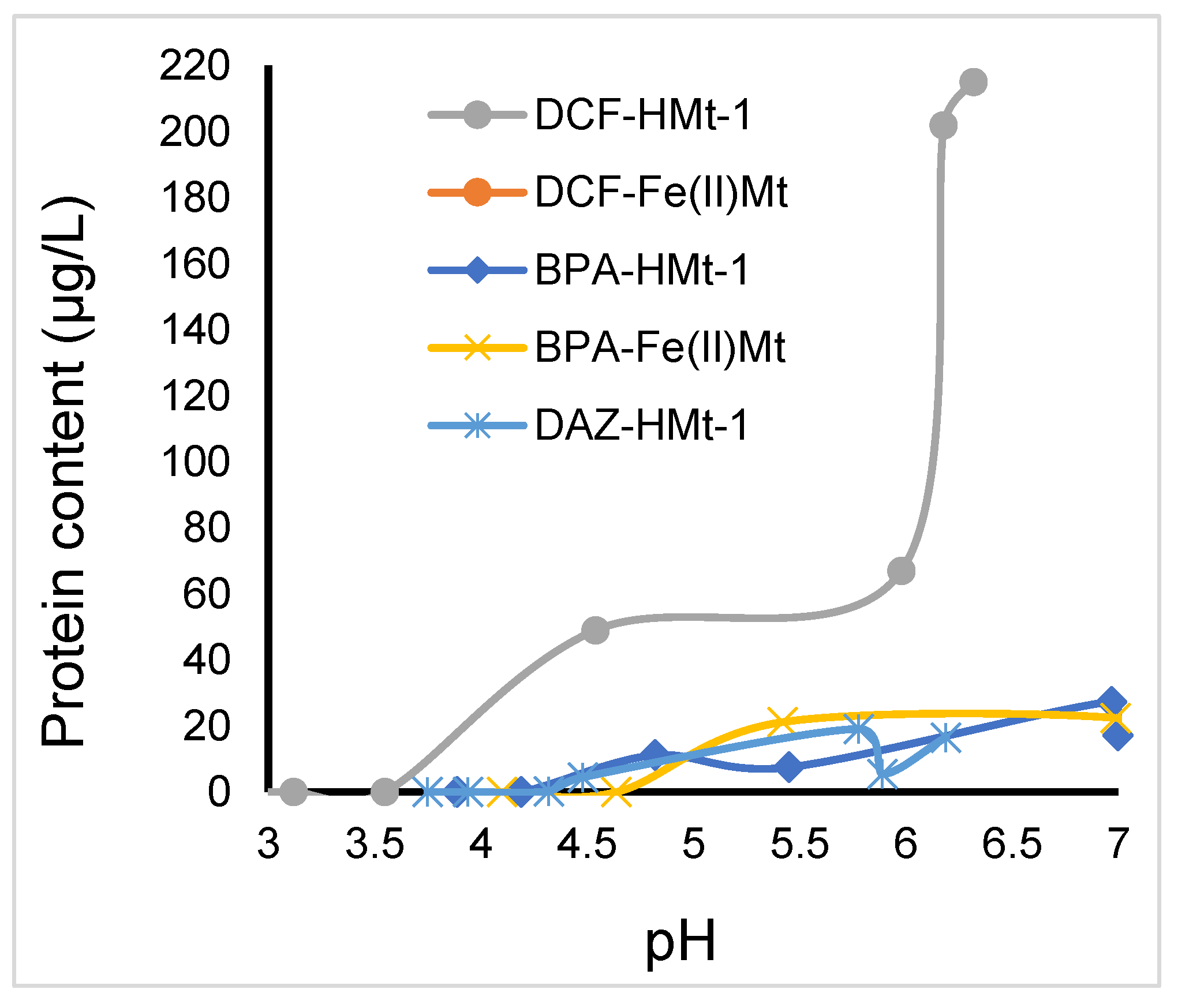 Molecules 28 00222 g011