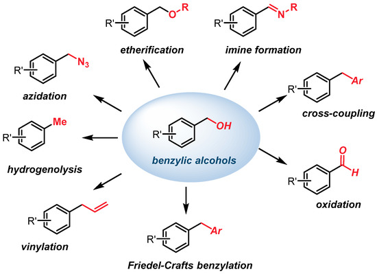 Molecules | Free Full-Text | Sequential Iron-Catalyzed C(sp2)&ndash;C(sp3)  Cross-Coupling of Chlorobenzamides/Chemoselective Amide Reduction and  Reductive Deuteration to Benzylic Alcohols