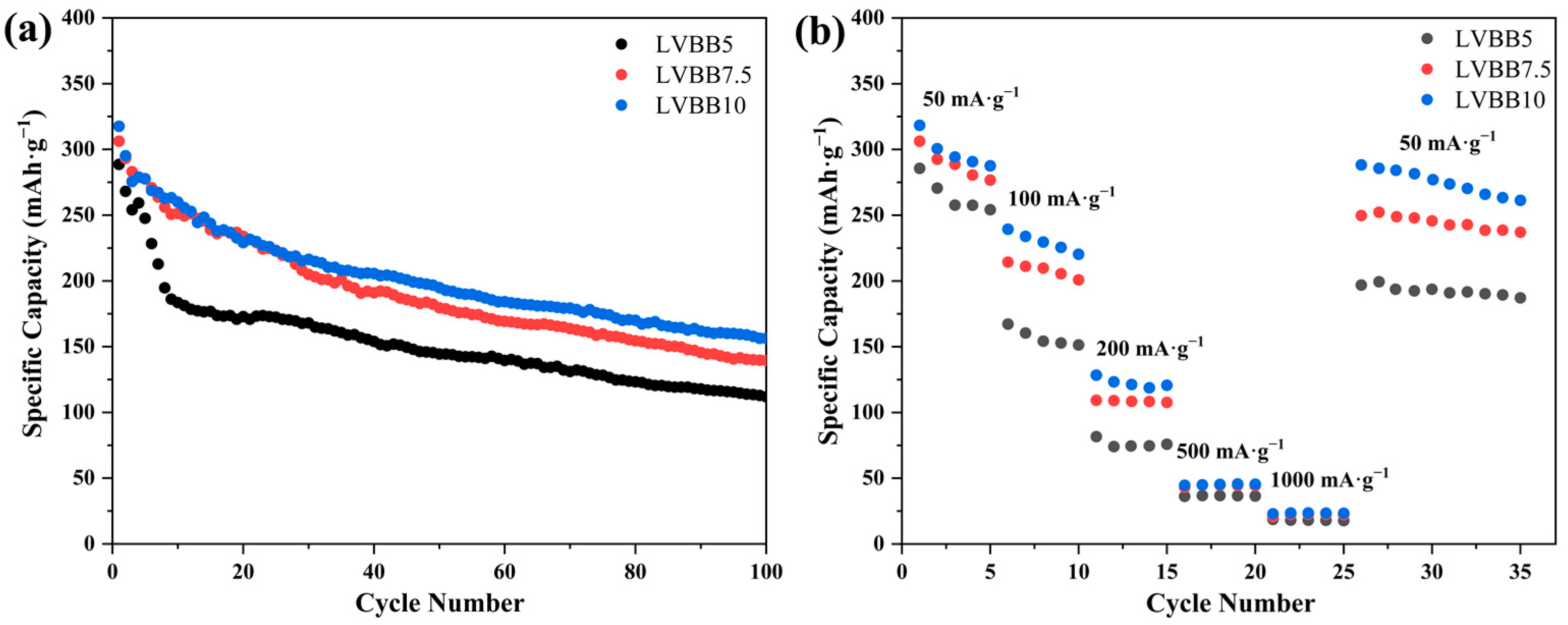 Molecules 28 00229 g004