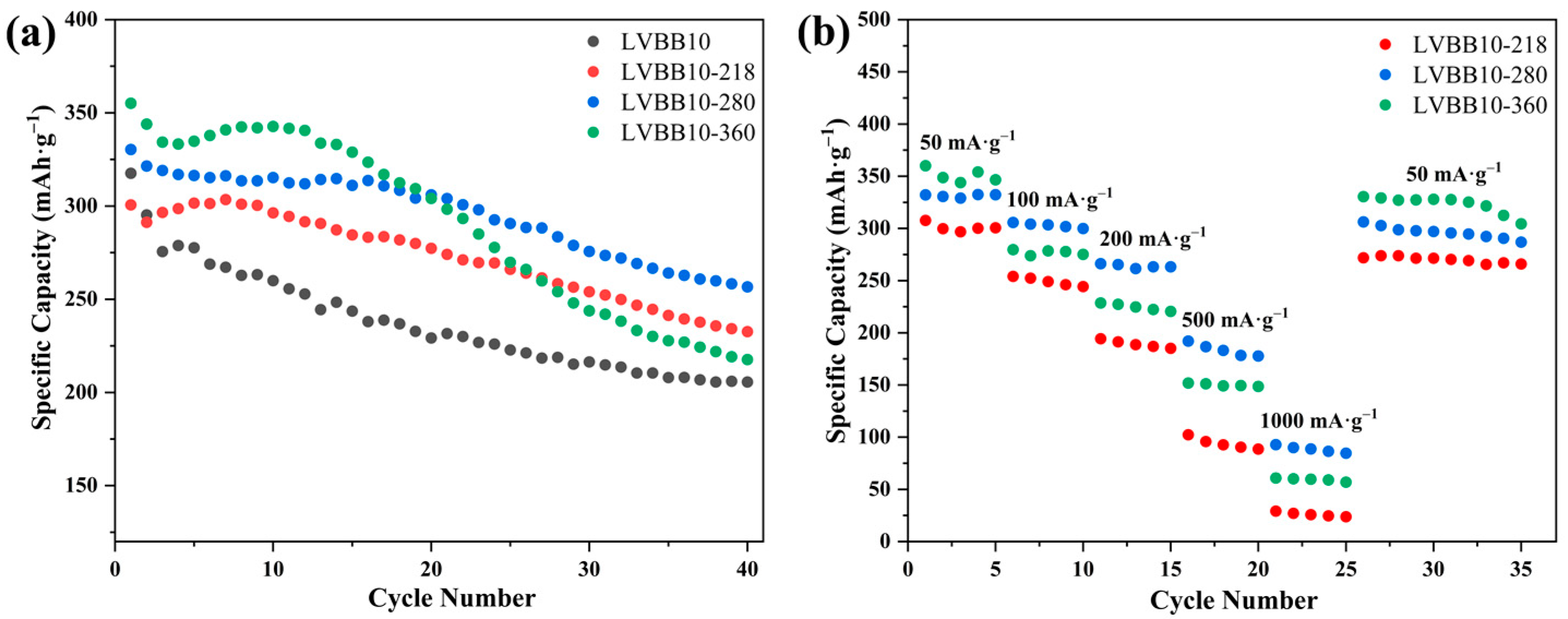 Molecules 28 00229 g008