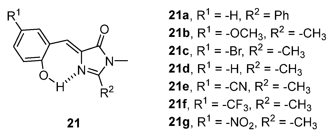 Molecules 28 00234 g021 Molecules 28 00234 g021