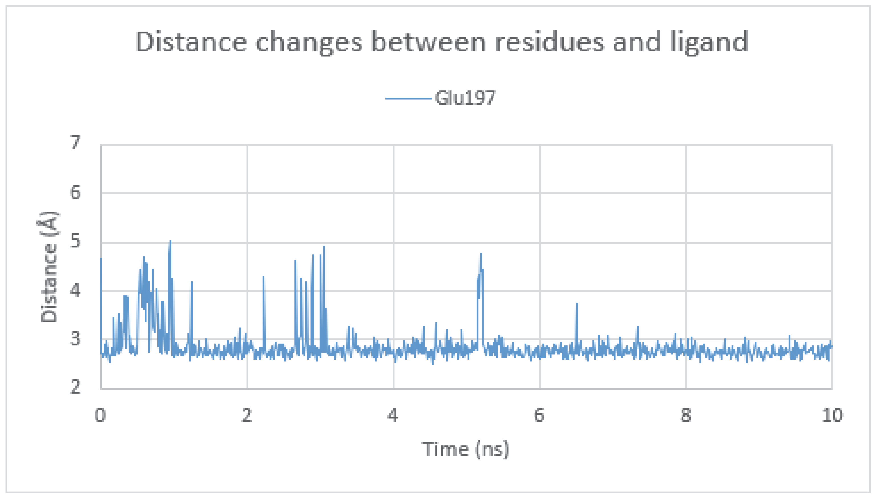 Molecules 28 00238 g010