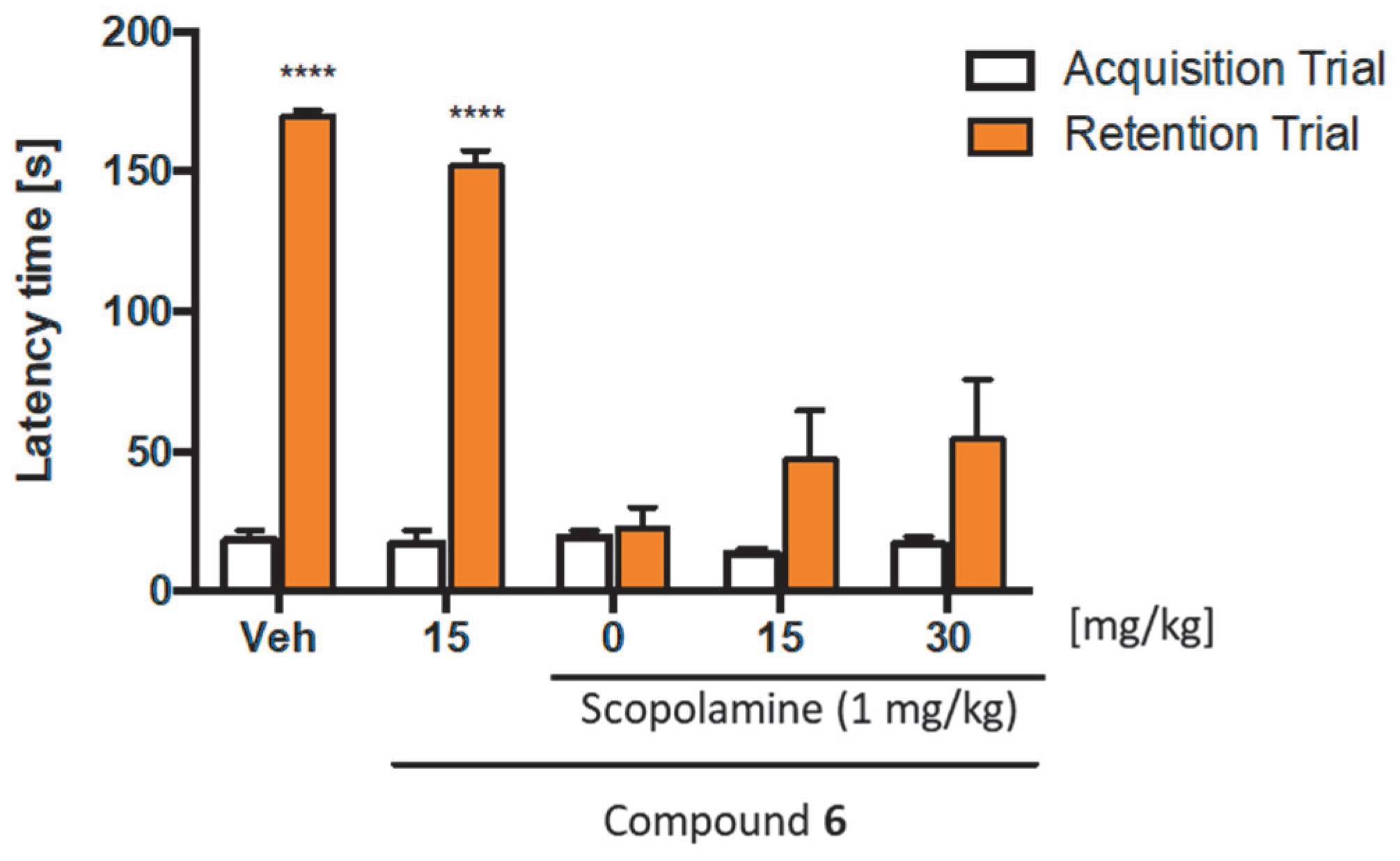 Molecules 28 00238 g016