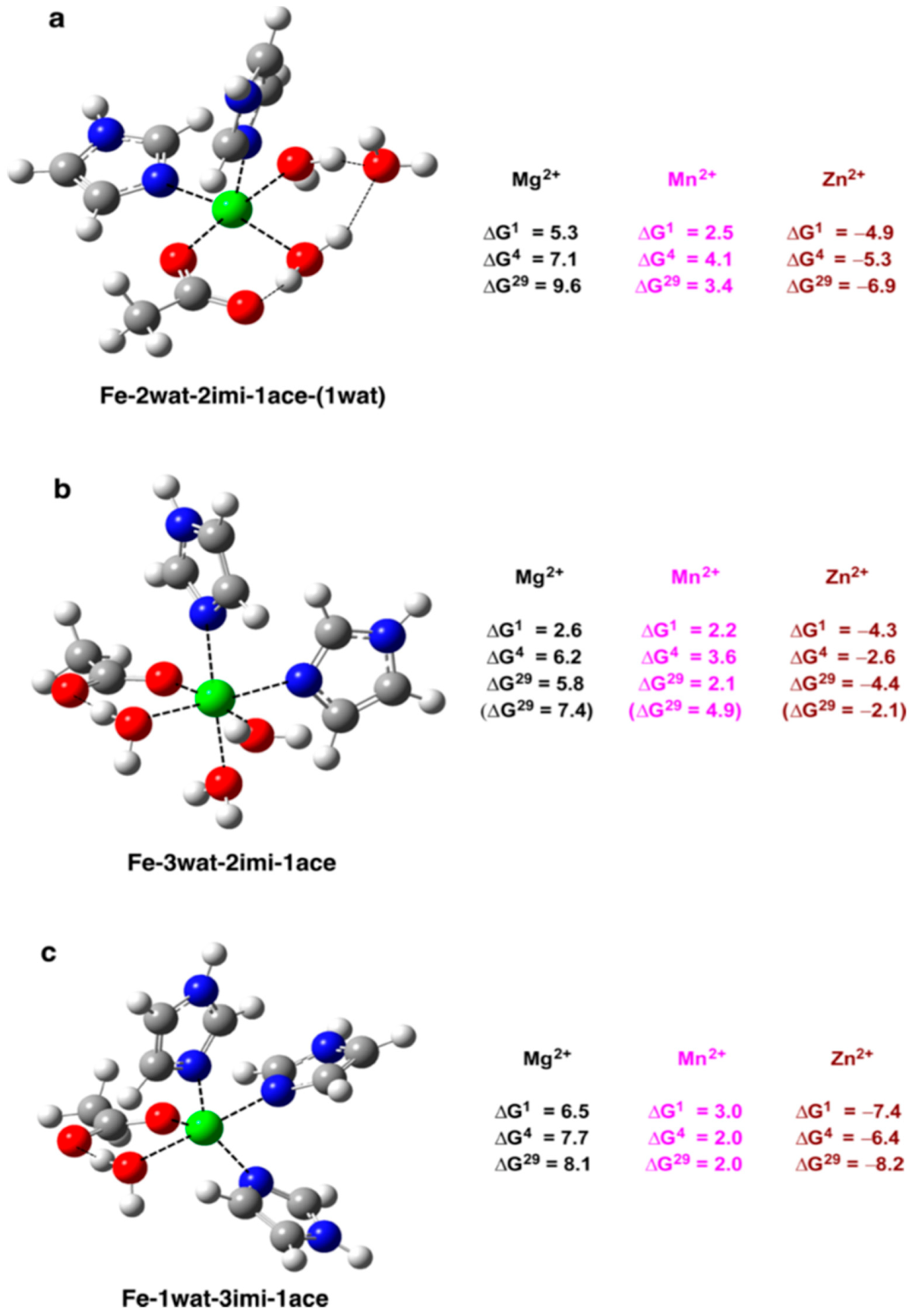 Molecules 28 00249 g002 Molecules 28 00249 g002