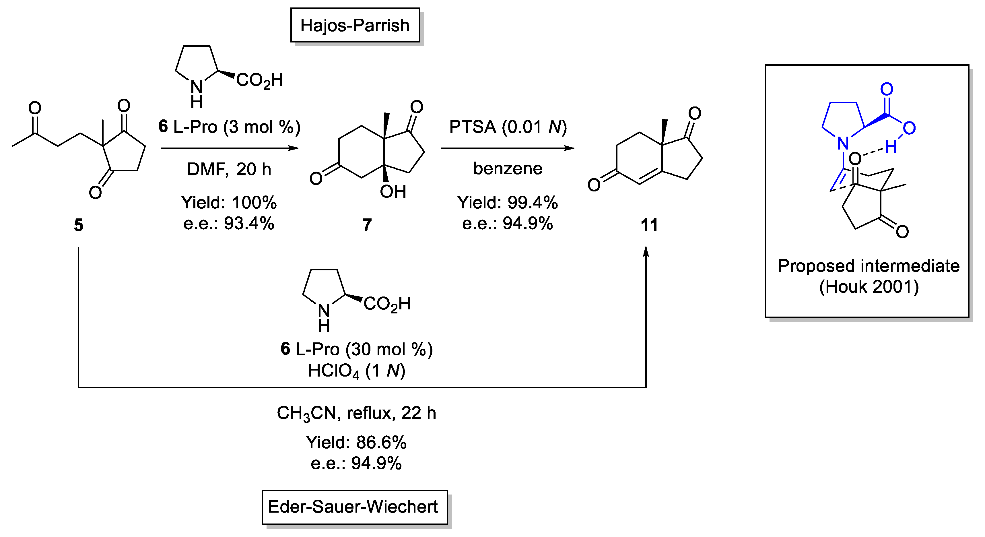 Molecules 28 00271 g004 Molecules 28 00271 g004