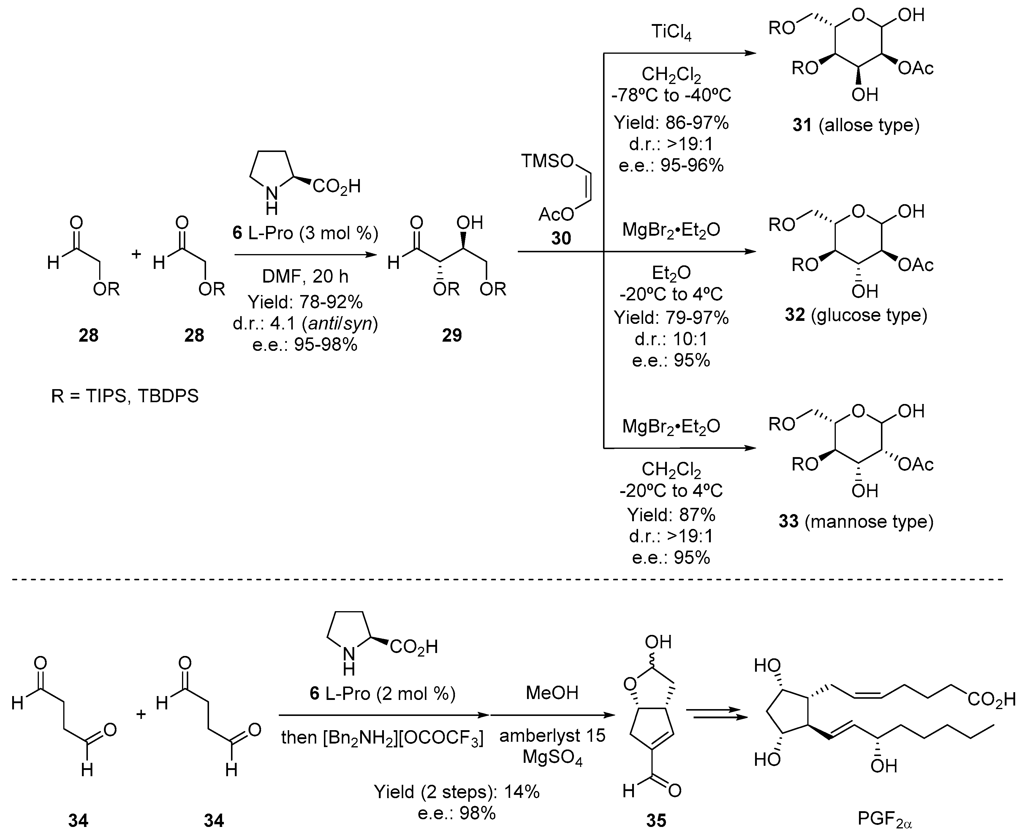 Molecules 28 00271 g007 Molecules 28 00271 g007