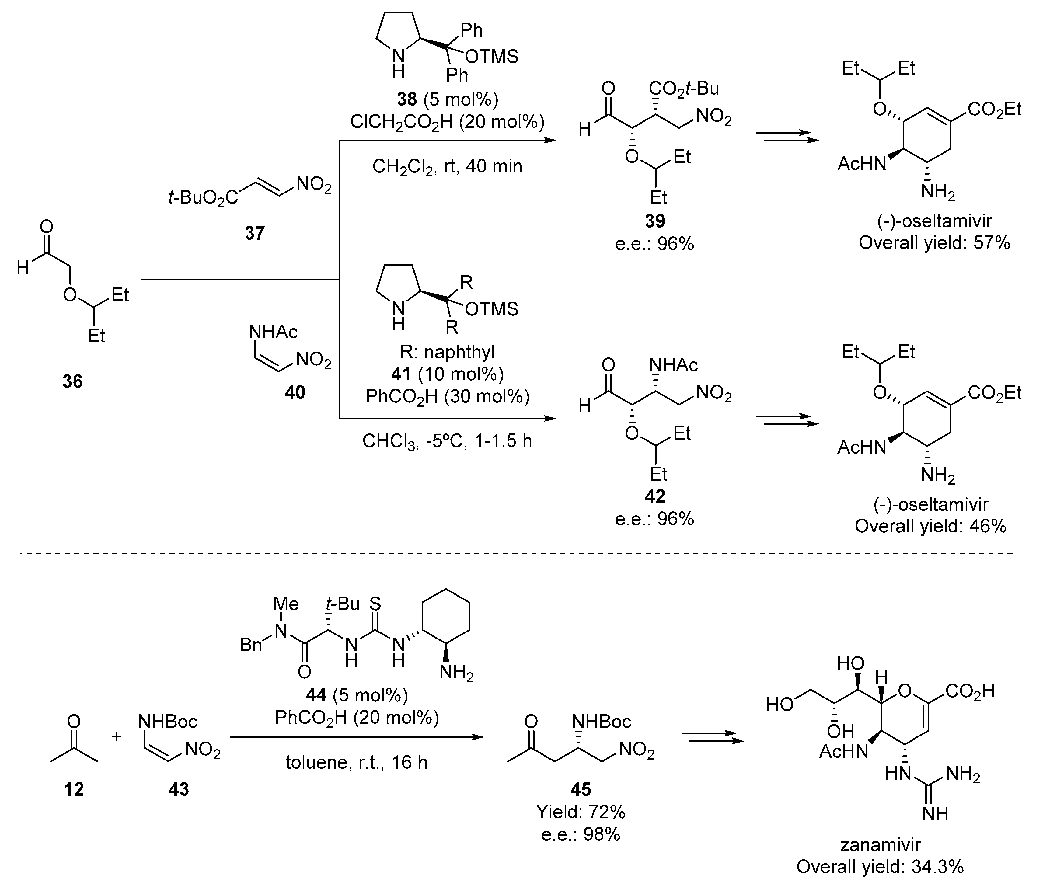 Molecules 28 00271 g008 Molecules 28 00271 g008