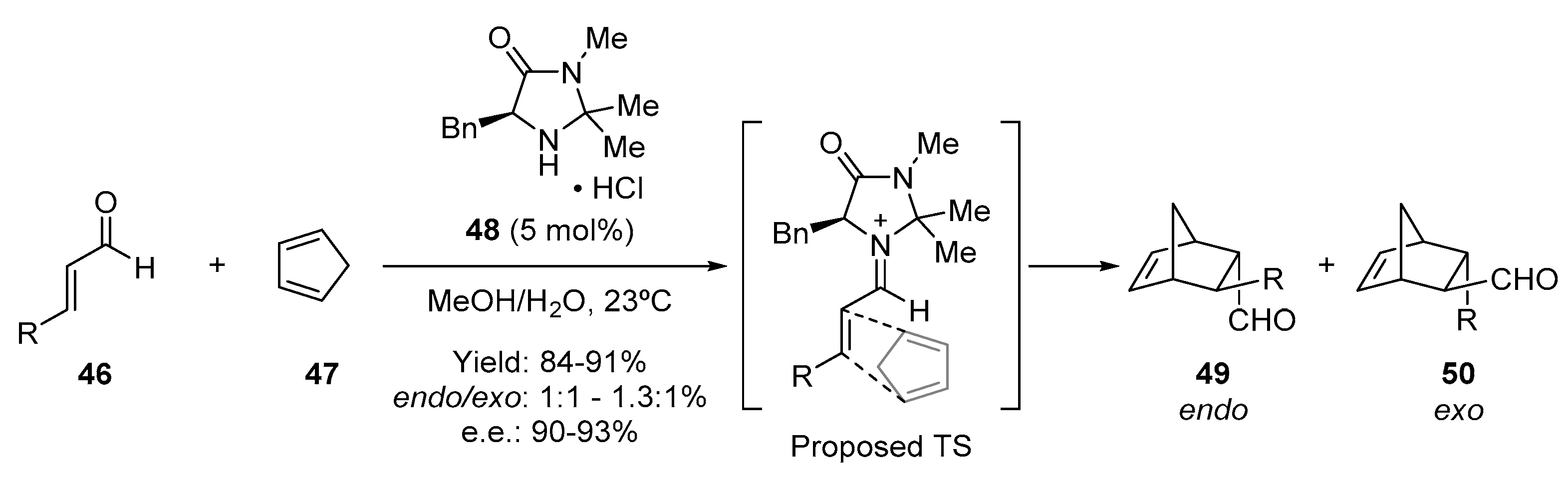 Molecules 28 00271 g009 Molecules 28 00271 g009