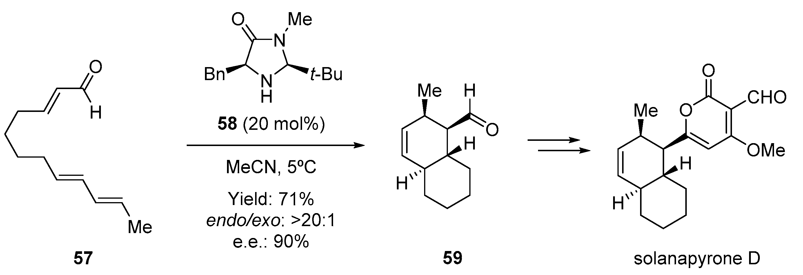 Molecules 28 00271 g011 Molecules 28 00271 g011