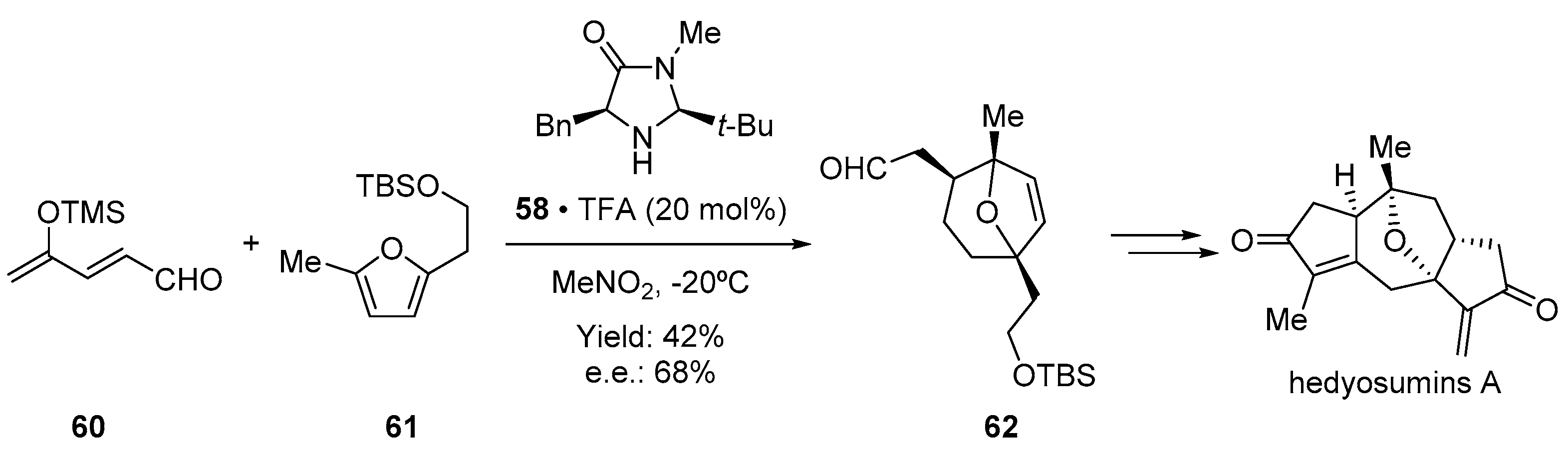 Molecules 28 00271 g012 Molecules 28 00271 g012