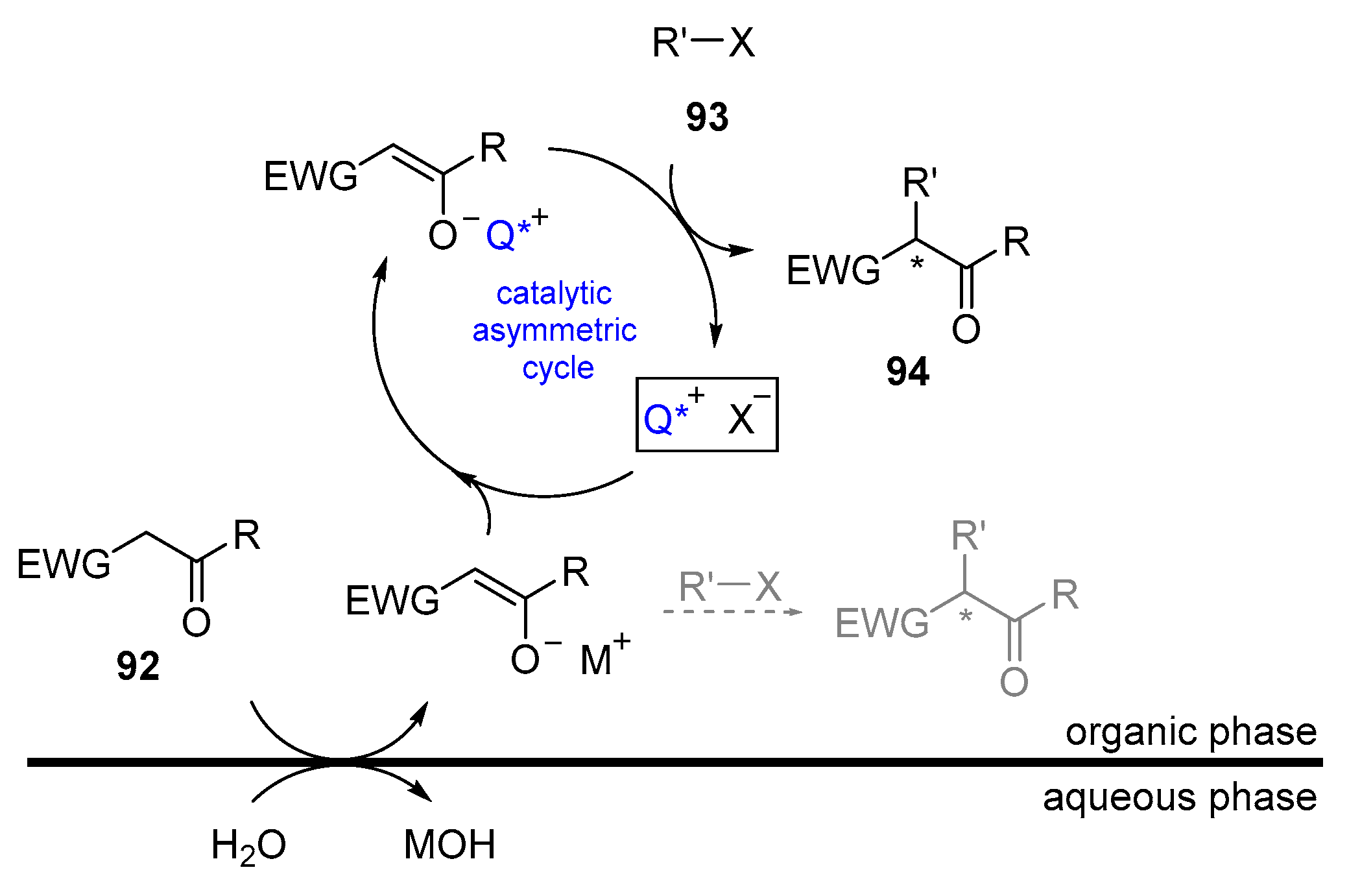 Molecules 28 00271 g016 Molecules 28 00271 g016