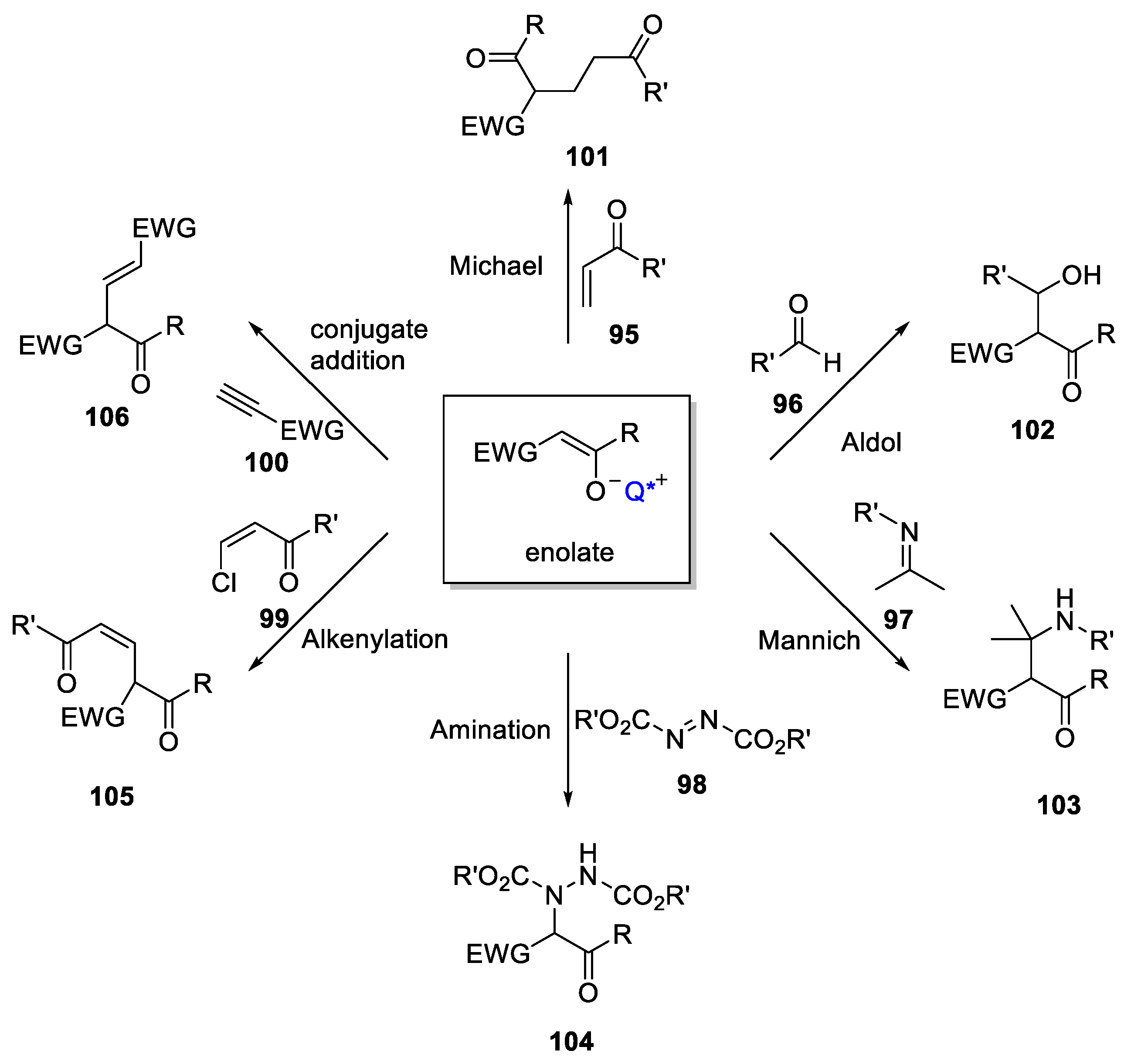 Molecules 28 00271 g017 Molecules 28 00271 g017